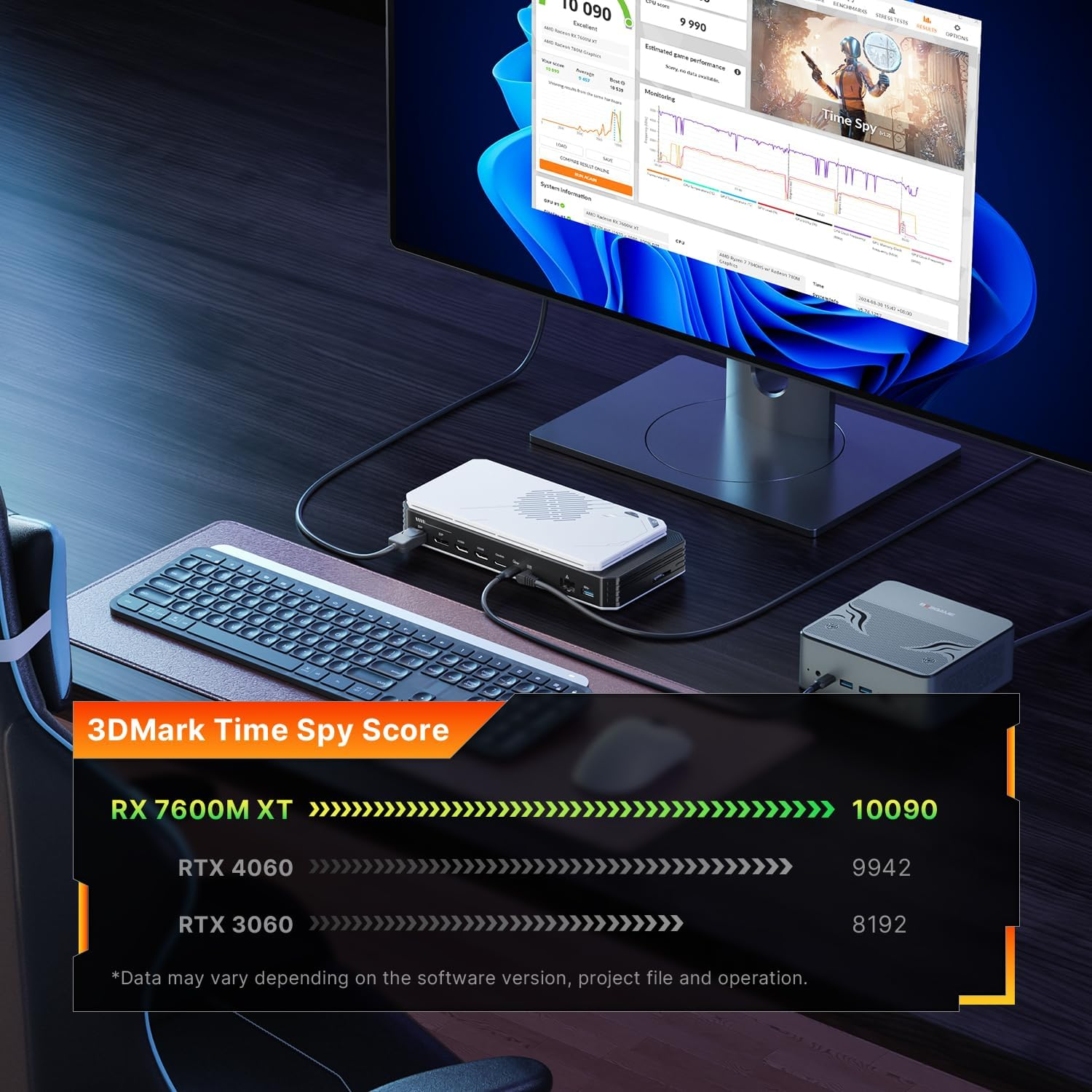 BOSGAME GVP7600 AMD Radeon RX 7600M XT Egpu External Graphics Card USB Hub USB4 | Oculink | HDMI | Display Port | LAN | M.2 NVME SSD Expansion Slot image number 3