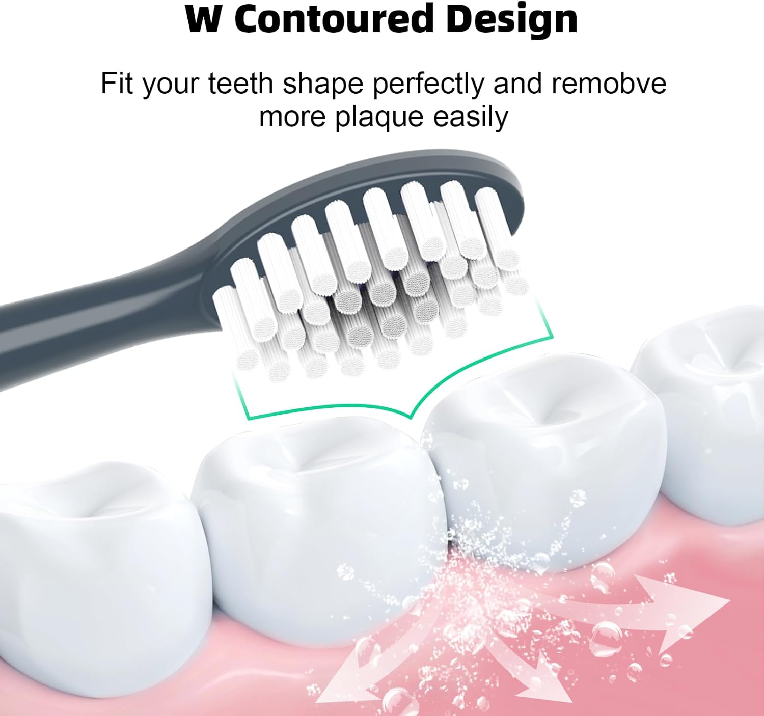 Replacement Toothbrush Heads Compatible with Ordo Electric Toothbrush,For Ordo Sonic Electric Toothbrush,With Dust Cover,10 Pack (Charcoal Grey, M) image number 4