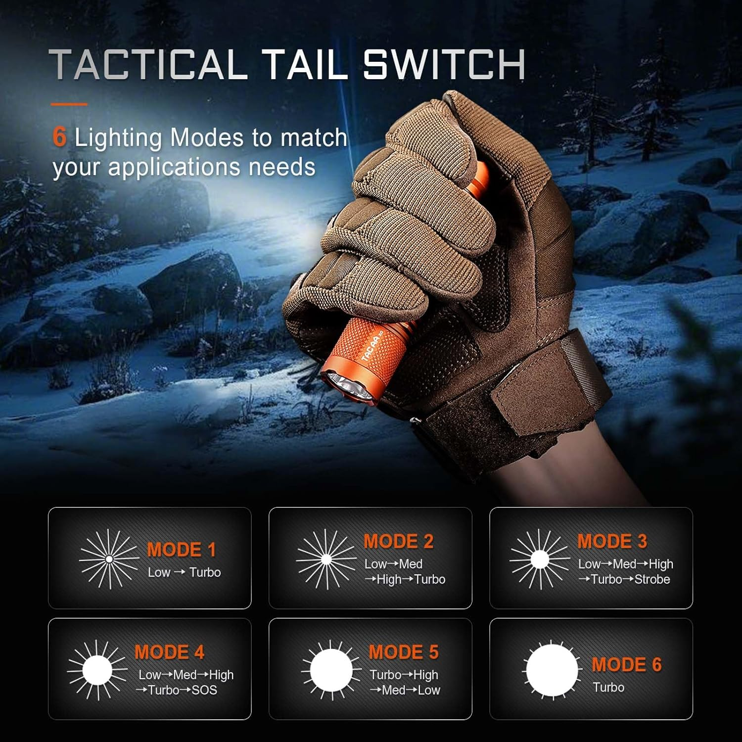 ACEBEAM TAC AA 2.0 Longest-Range AA Flashlight 360 Meters, 900 High Lumens Tactical EDC Flashlight Rechargeable, 6 Modes Pocket LED Super Bright Small Mini Flashlight for Camping, Home(Sft-25R HI) image number 5