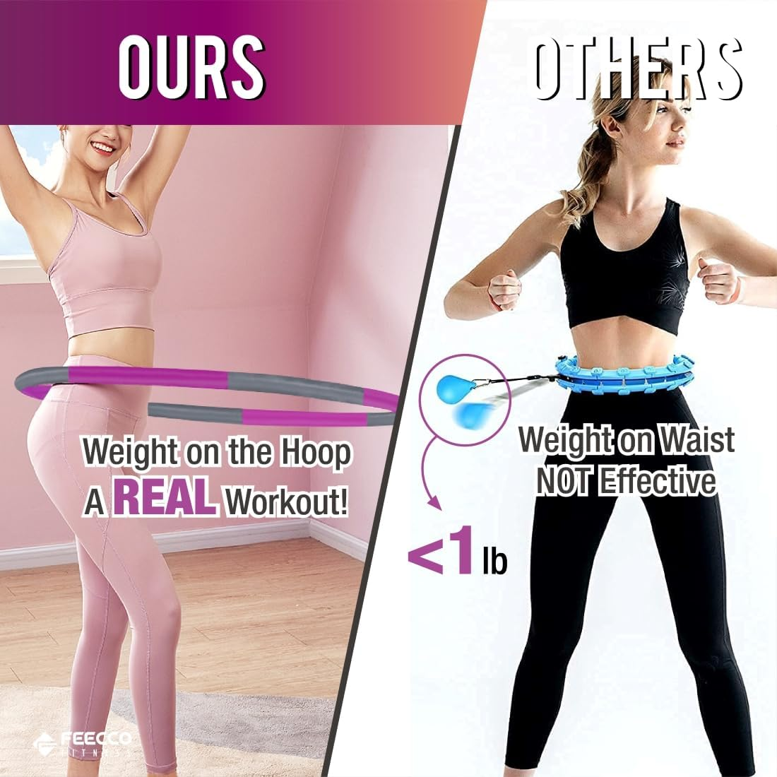 FEECCO Weighted Fitness Hoop, 8 Detachable Sections for Weight Loss image number 3