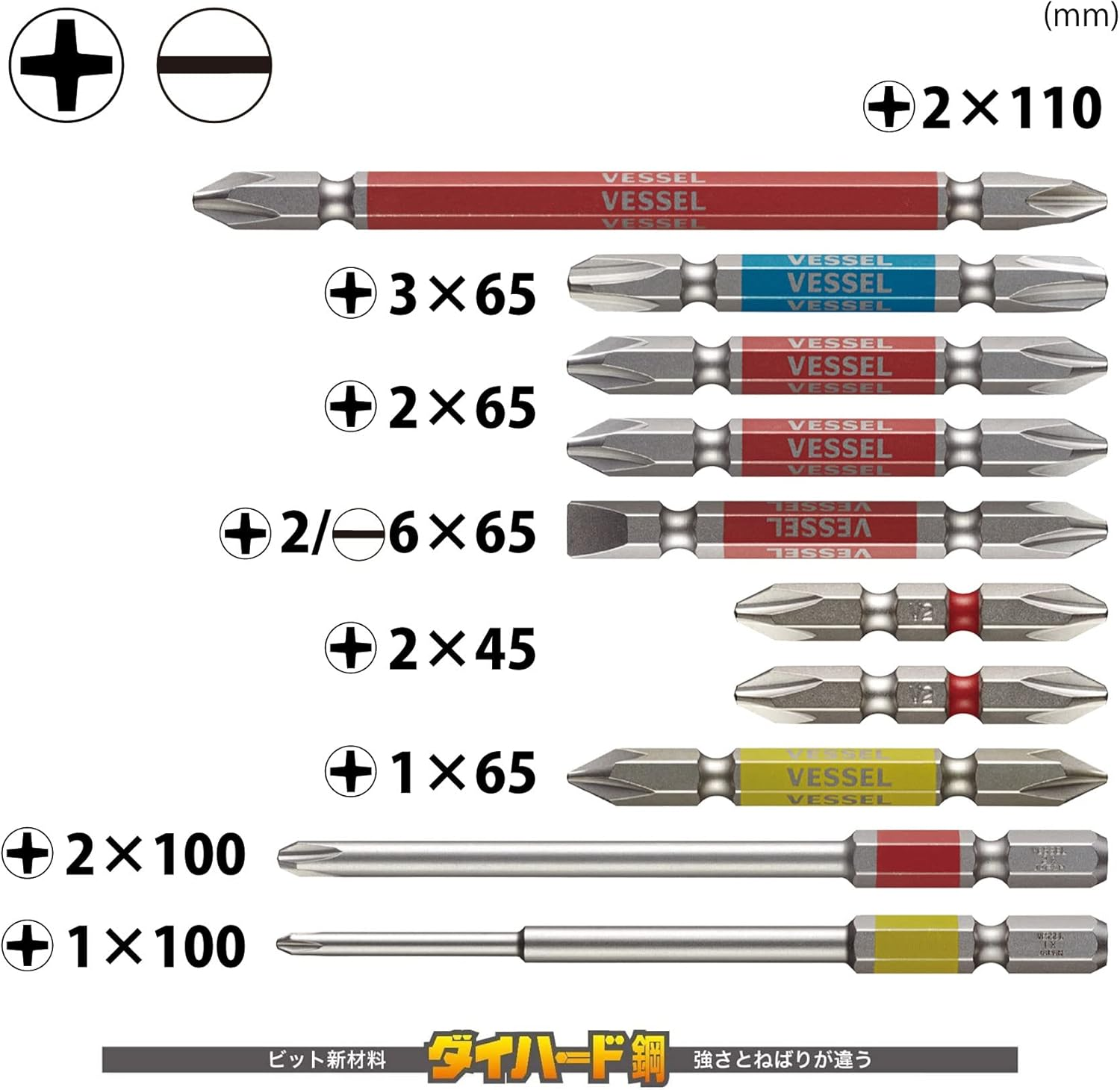 Vessel GS10P-01 40 V Compatible Rigid Bit Belt Holder, Holds 10 Commonly Used Sets image number 1
