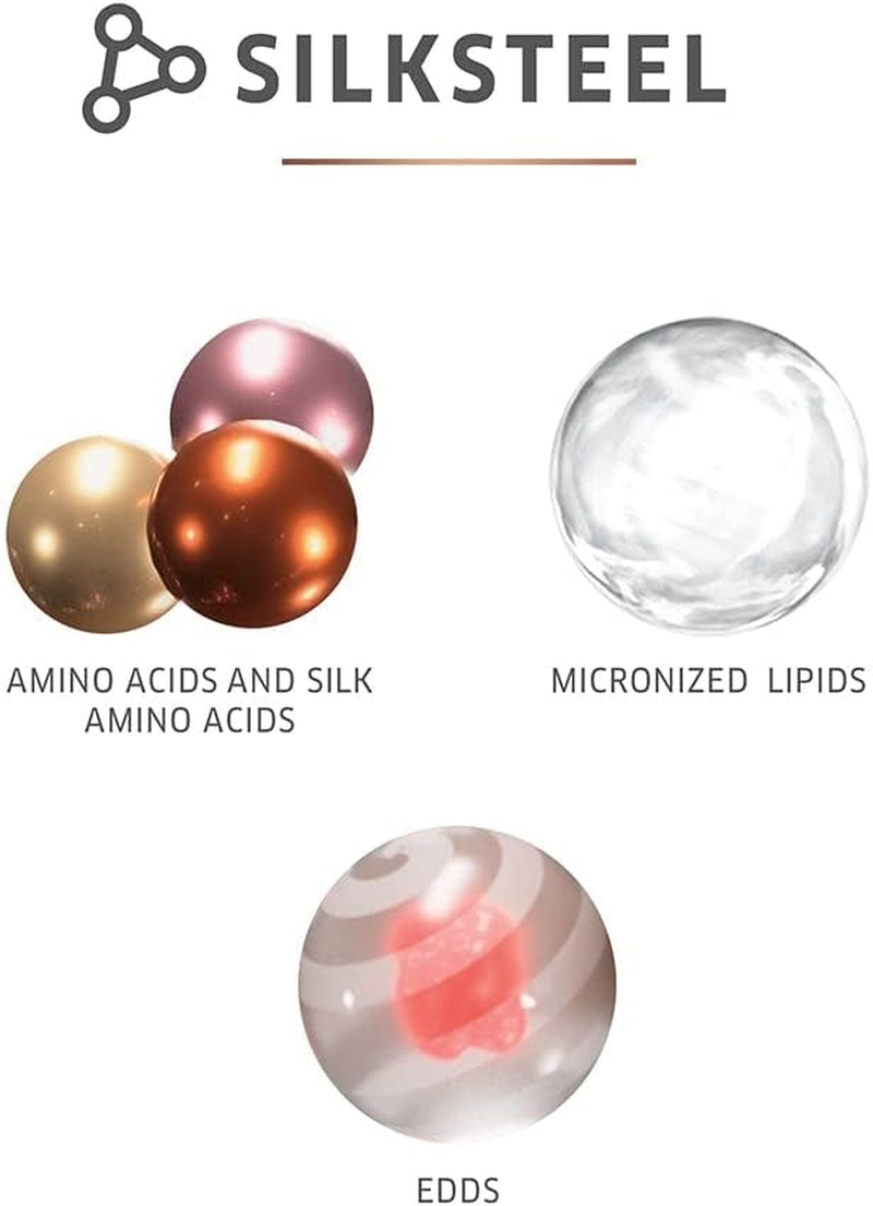 Wella Professionals Fusion Intense Repair Trio Pack