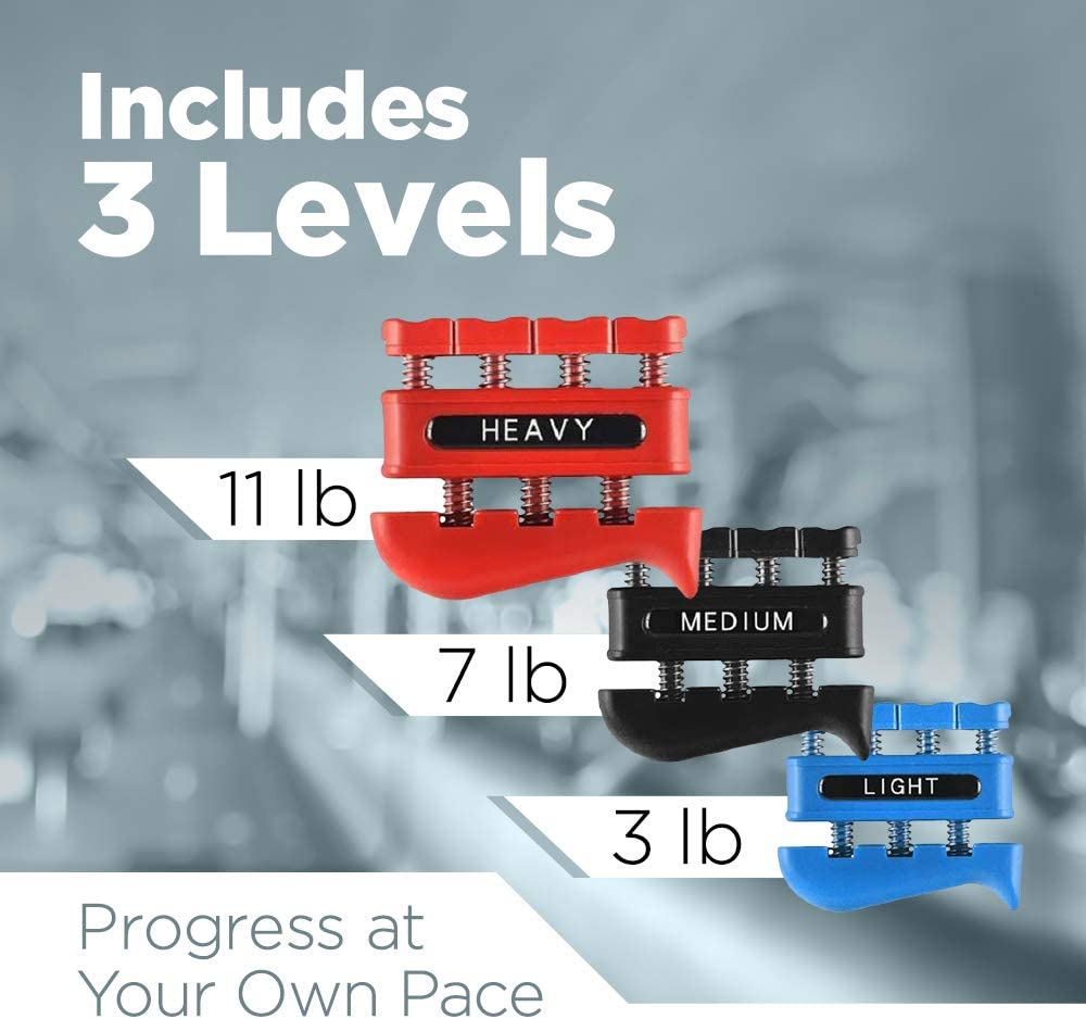 Finger Strengthener - Finger Exerciser for Forearm and Hand Strengthener - Hand Grip Workout Equipment for Musician, Rock Climbing and Therapy image number 2