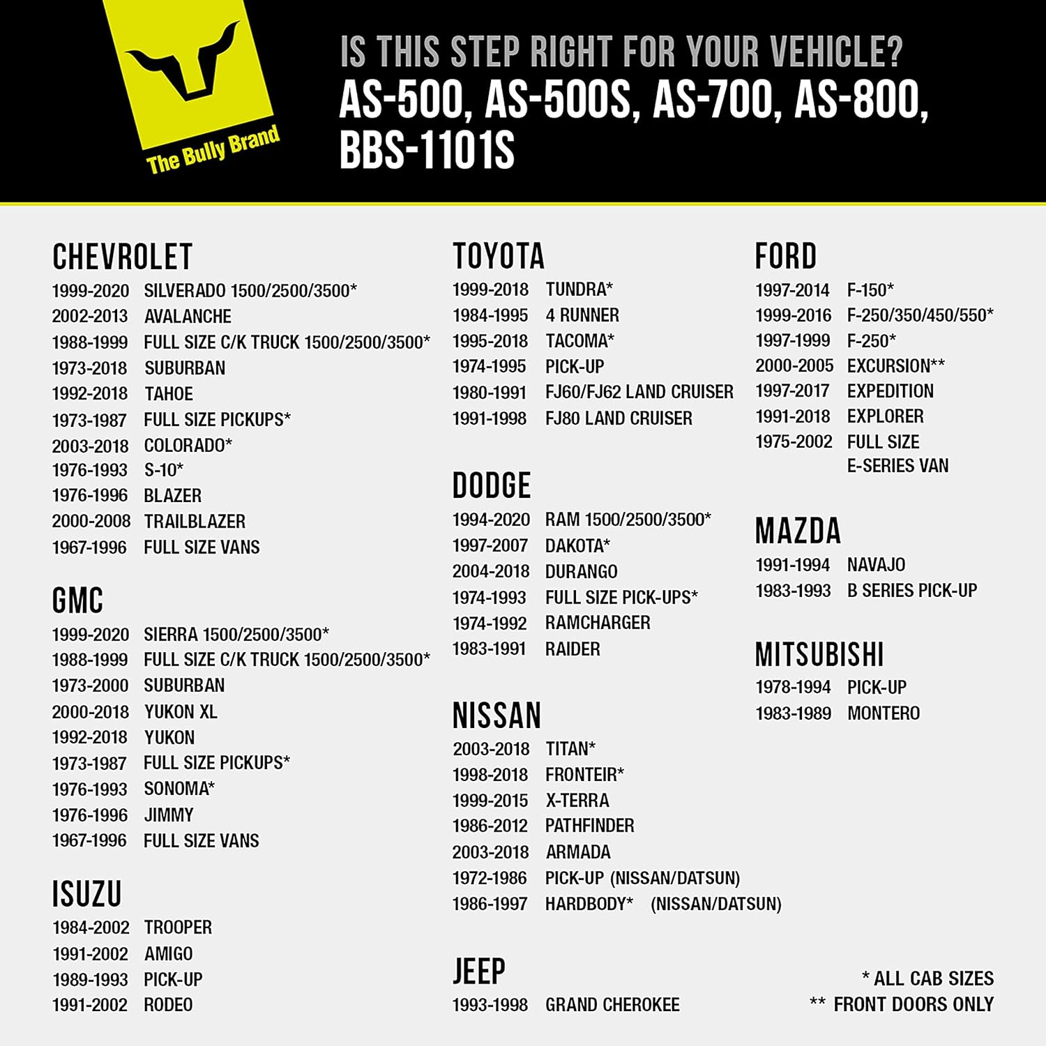 Bully BBS-1101S Black Bull Series Multi-Fit Adjustable Side Step image number 5