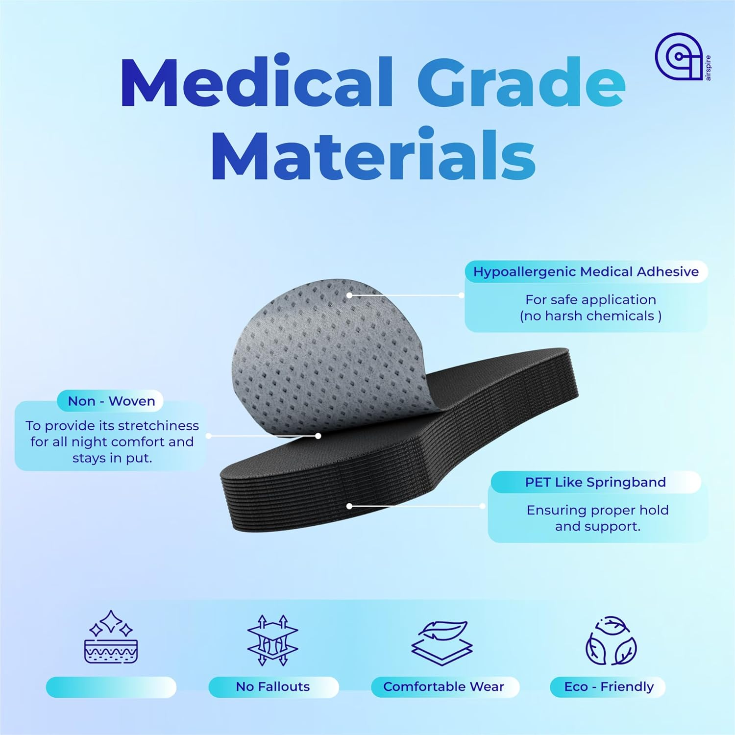 Airspire Airflow Nasal Strips - 31-Pack | Nose Strips for Sleeping & Active Lifestyles | Improve Airflow with Extra-Strength Adhesive & Contoured Design | 100% Hypoallergenic Snoring Relief & Congestion Support | Black |