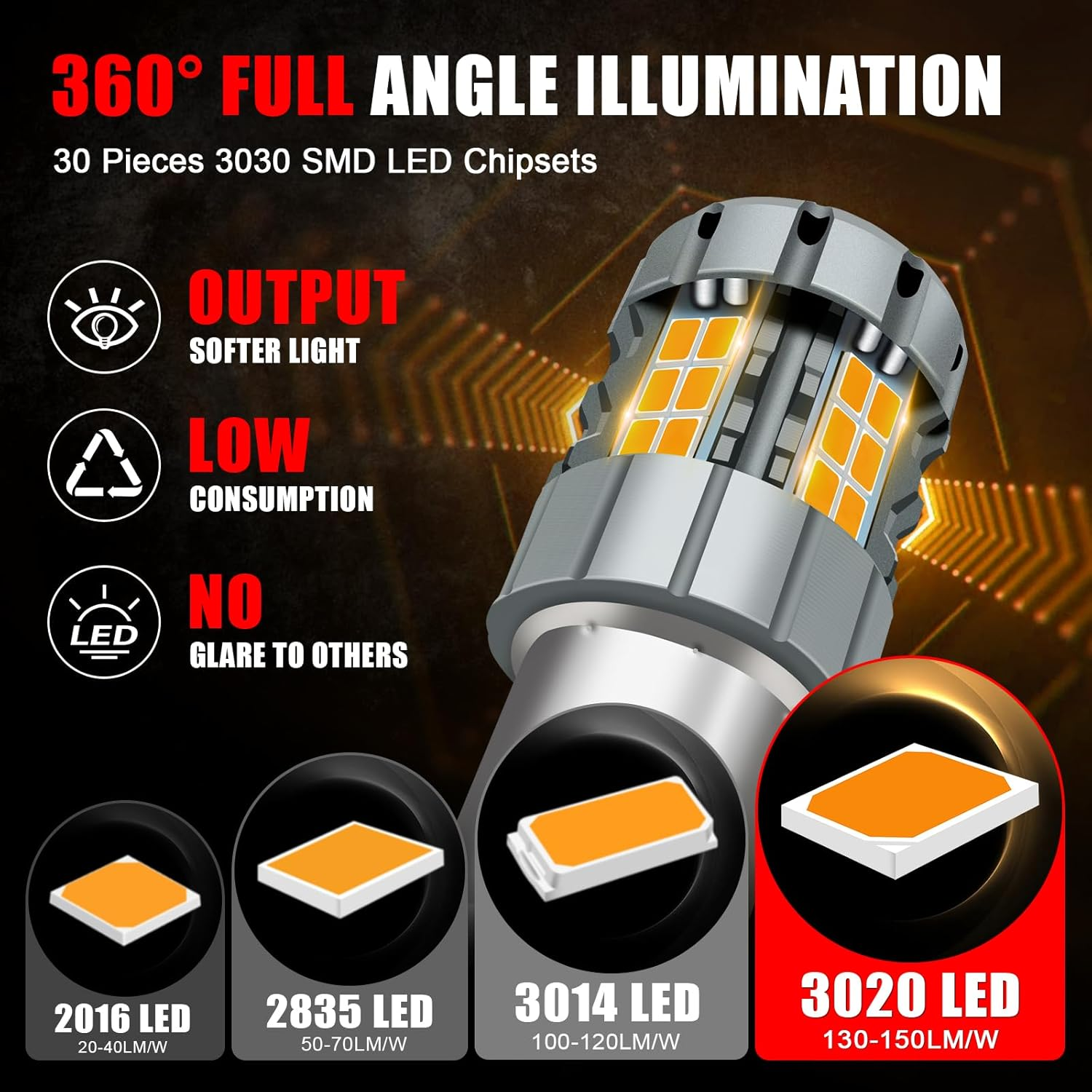 Kaidengzhe 1156 LED Turn Signal Light Bulb, CANBUS Error Free 400% Bright 3000LM, 12V-30V anti Hyper Flash BAU15S PY21W LED Bulb Amber Yellow Replacement for Front and Rear Position Light, 2PCS image number 3