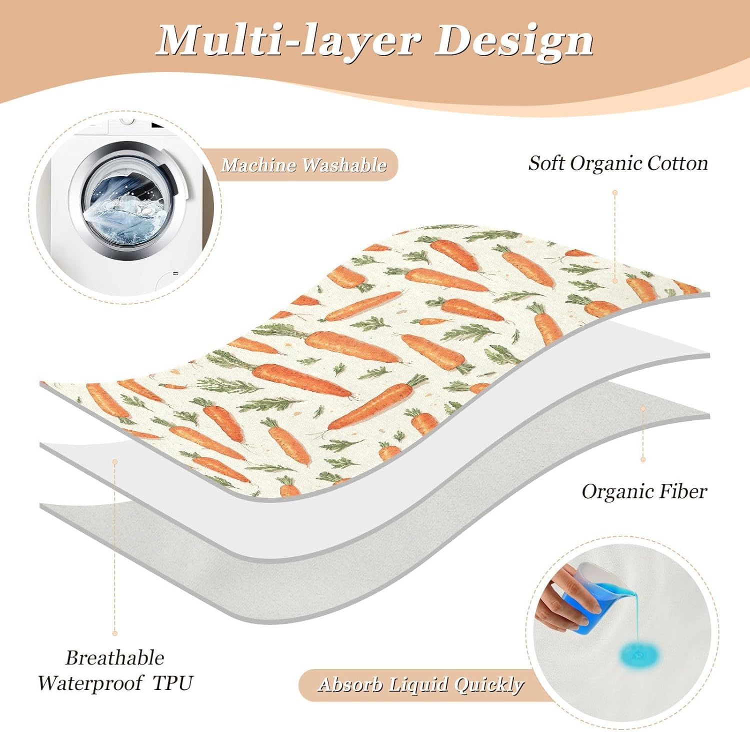 Retro Carrot Extra Large Resuable Changing Pad Covers Water Resistant Diaper Changing Mat Non-Slip Diaper Pads for Infant Toddler 52" L X 34" W