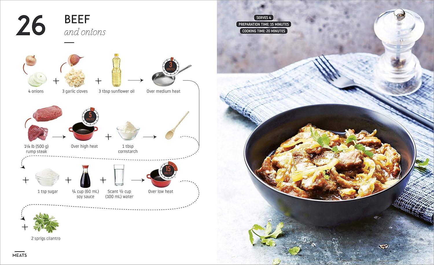 Look Cook Eat: 200 Recipes without Words image number 3