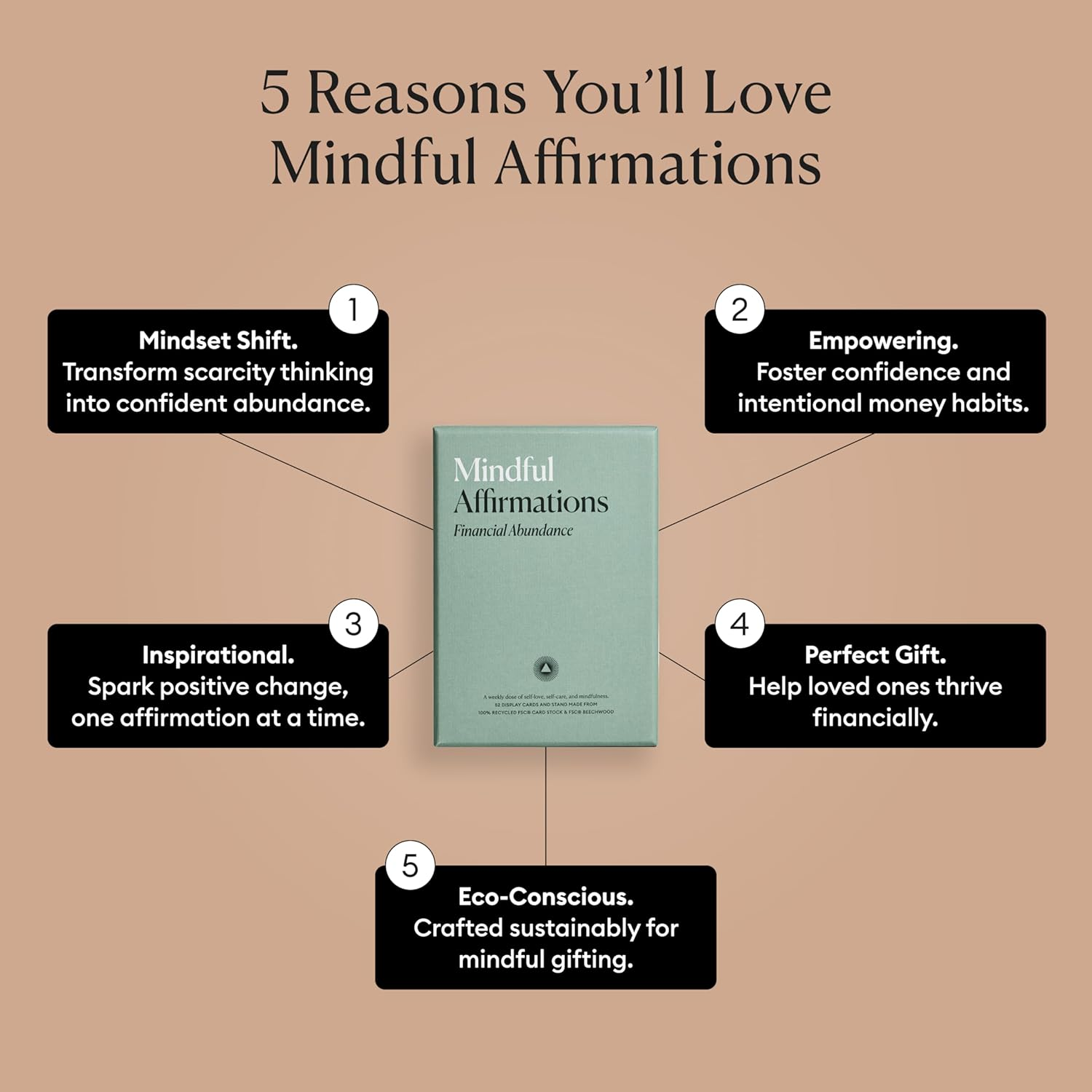 Intelligent Change Mindful Affirmation Cards for Financial Abundance, Daily Words of Inspiration, Self Affirmation Inspirational Gifts, Positive Affirmations with Display Stand, Deck of 52 image number 2