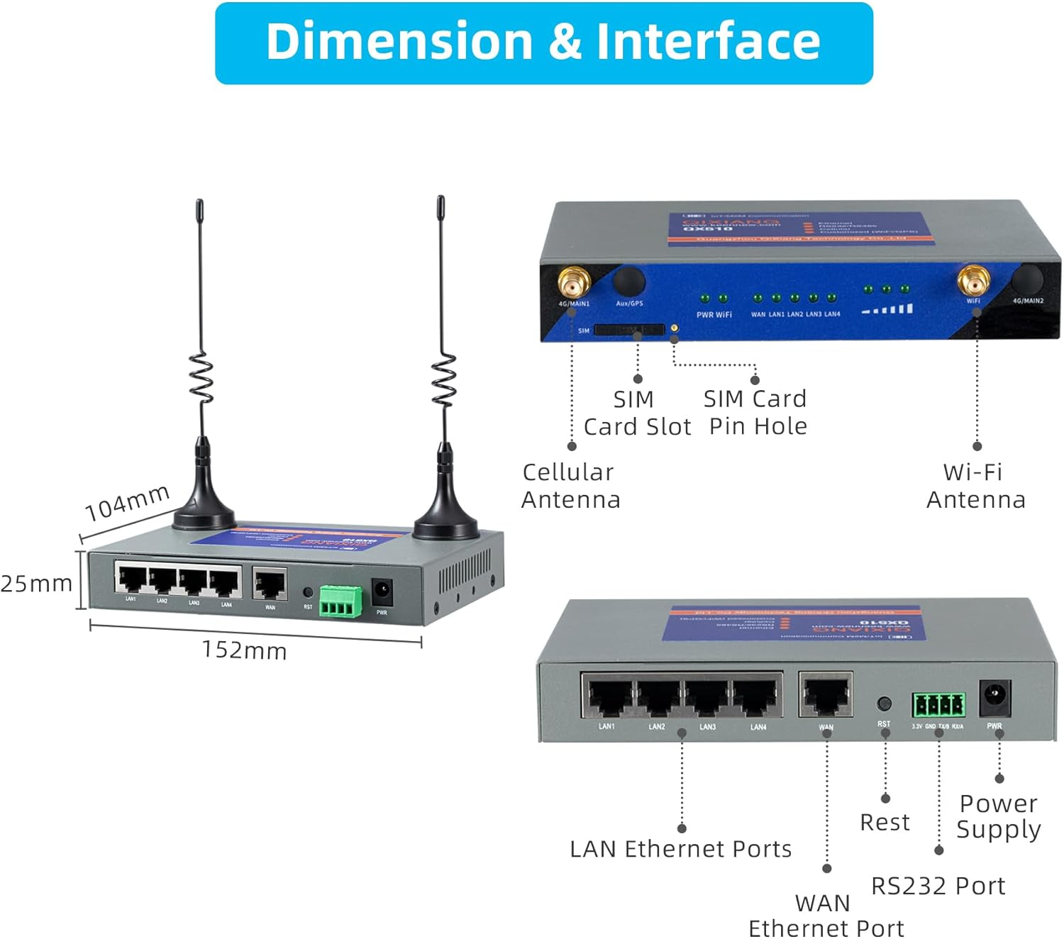 QX510-AUW2 Industrial 4G LTE Wifi Router with 5 Ethernet Ports, Cellular VPN Client Routers for Wireless Internet Backup, M2M Gateway RS232 Modem for Cameras Manufacturing Retail POS Charging Station