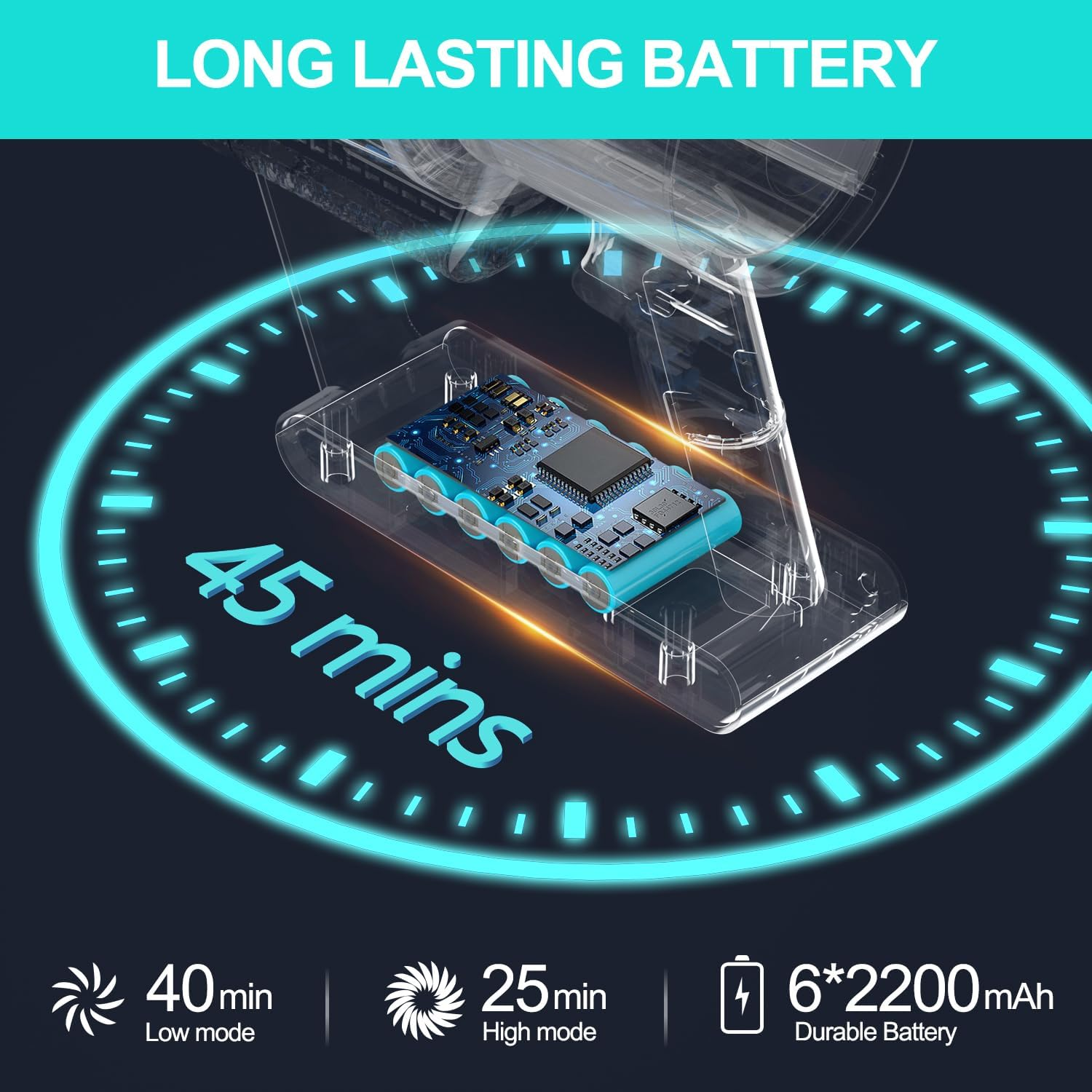 Cordless Vacuum Cleaner, 18000Pa Powerful Cordless Stick Vacuum 6 in 1, 45Mins Long Runtime, LED Lights Vacuum for Hardwood Floor Carpet Pet Hair Car Cleaning image number 3