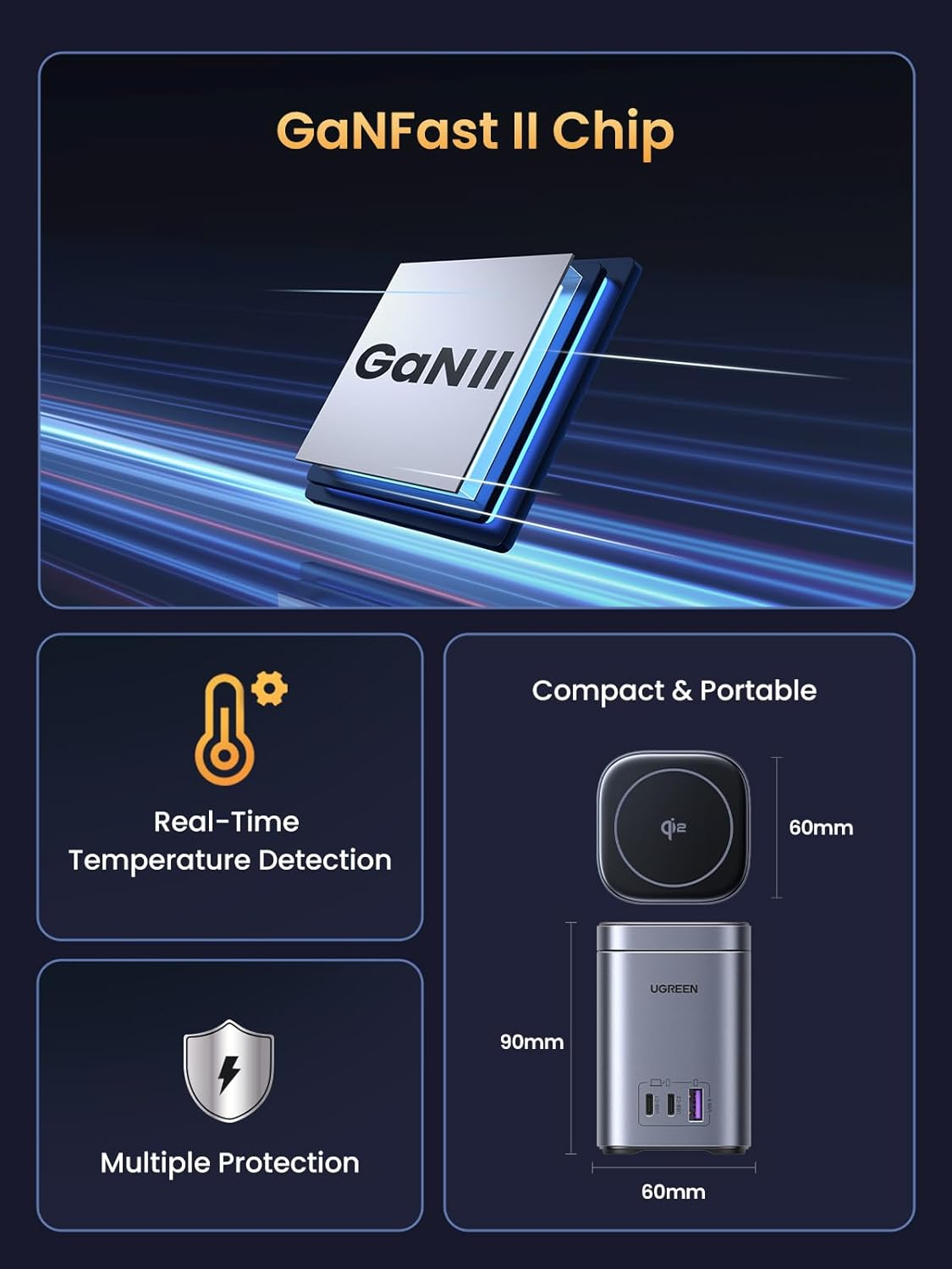 UGREEN 100W USB C Charger with Qi2 15W Magsafe Magnetic Charger 4-In-1 Nexode Gan Power Adapter Wireless Charging Station with Stand for Macbook Pro, XPS, Iphone 17 Pro Max, Galaxy S25 Ultra PPS 45W image number 2