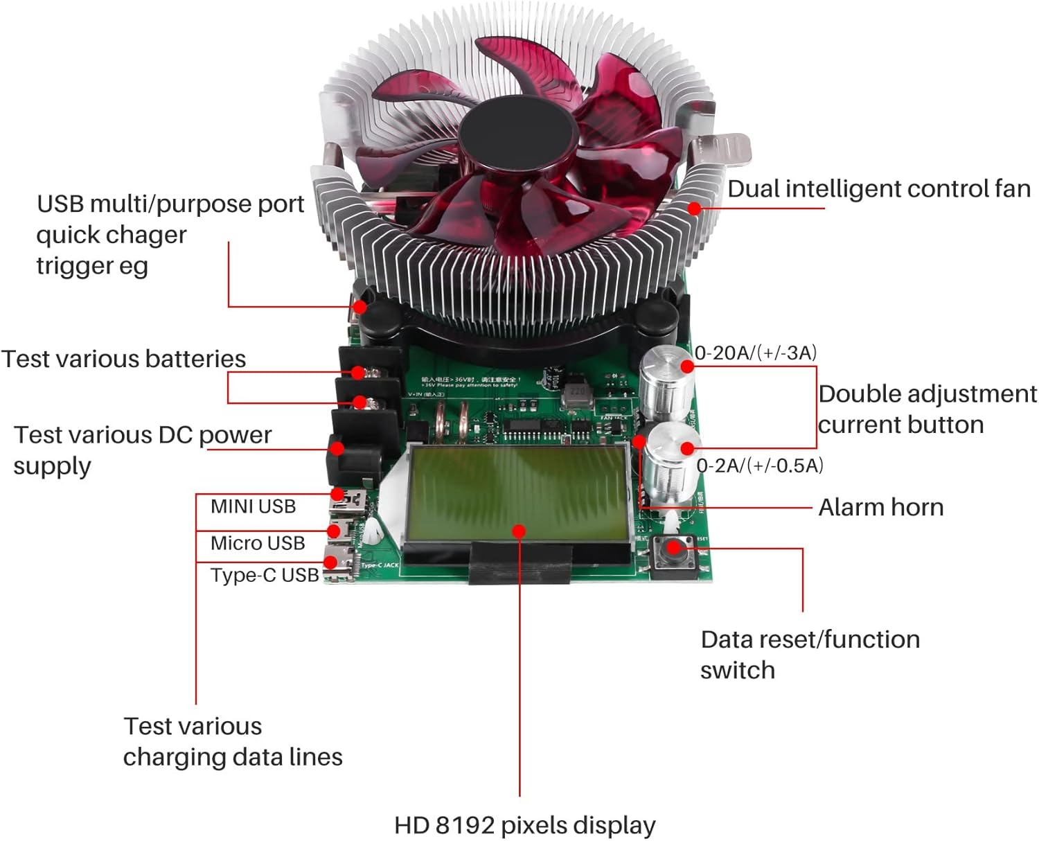 Electronic Load Tester 150W 20A Resistor Adjustable Constant Current Battery Capacity Tester Resistance Power Tester image number 3