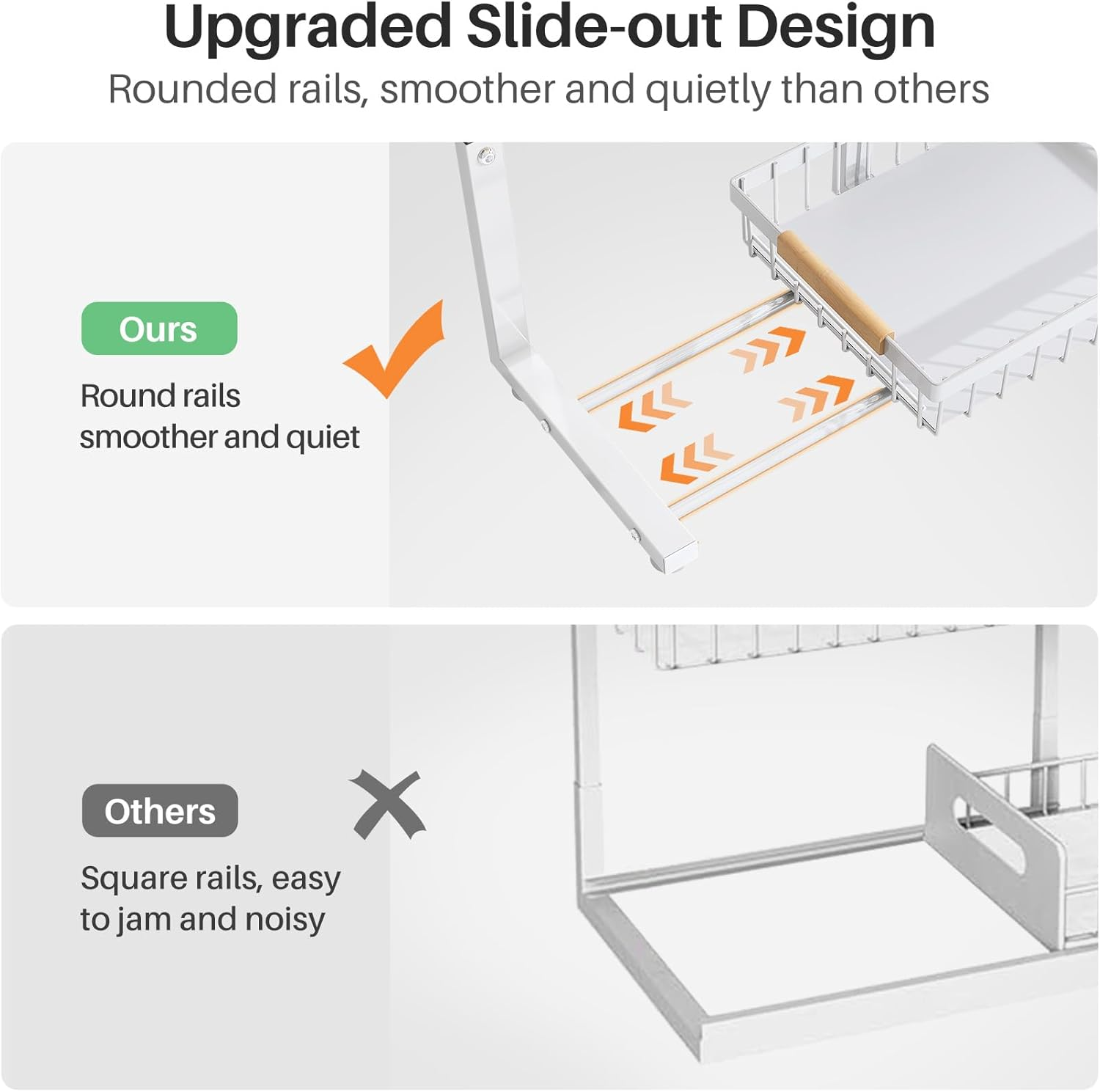 Kitstorack 2 Pack under Sink Storage, 2 Tier Metal Pull Out Kitchen under Sink Organiser, Kitchen Storage & Organisation under Cupboard Storage for Kitchen Bathroom Cabinet Organization Rack,White image number 1
