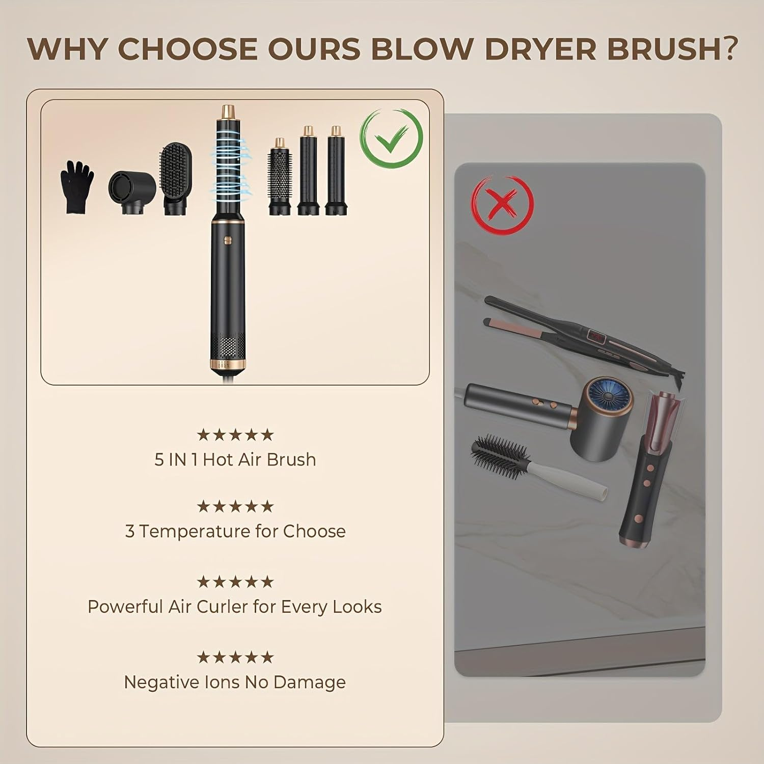 5-In-1 Hair Styler Hot Air Brush with 60000RPM image number 1