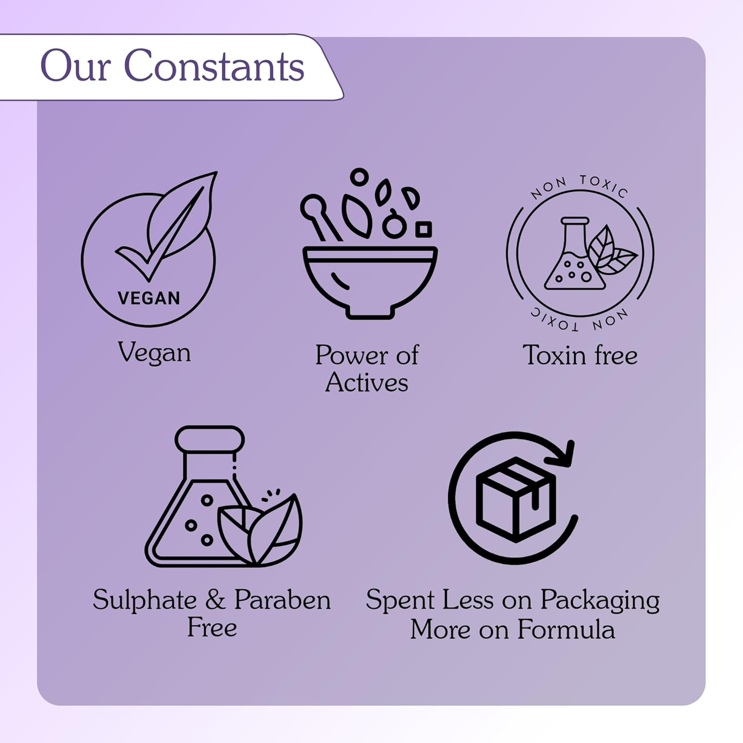 BAKE 2% Kojic Acid Face Serum with 5% Niacinamide & 2% Glycolic Acid for Pigmentation & Dark Spots for Dark Circles, Tan Removal & Sun Damaged Skin Skin Brightening Yellow 30 Ml (Pack of 1) image number 5