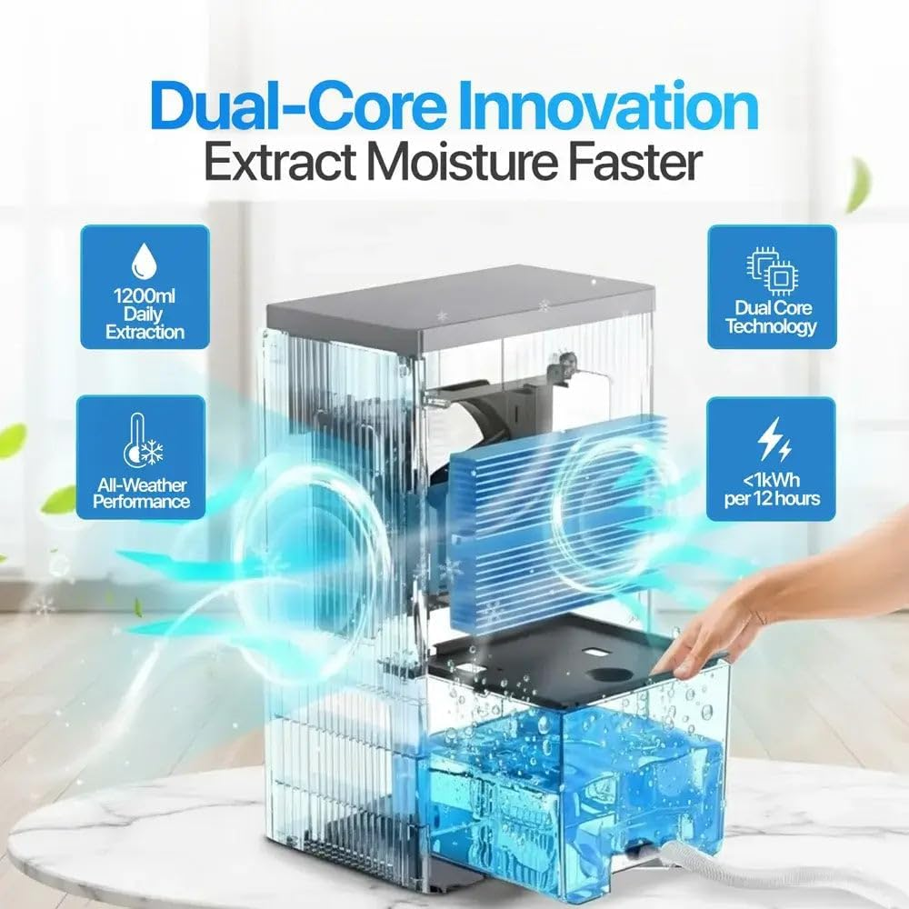 Pro X7 Home Dehumidifier 1.2L Daily Extraction, 70M&sup2; Coverage, 2.4L Tank, Ultra Quiet 41Db, Dual-Core Semiconductor, Auto Shut-Off, Energy Efficient 90W for Bedroom and Living Spaces image number 4