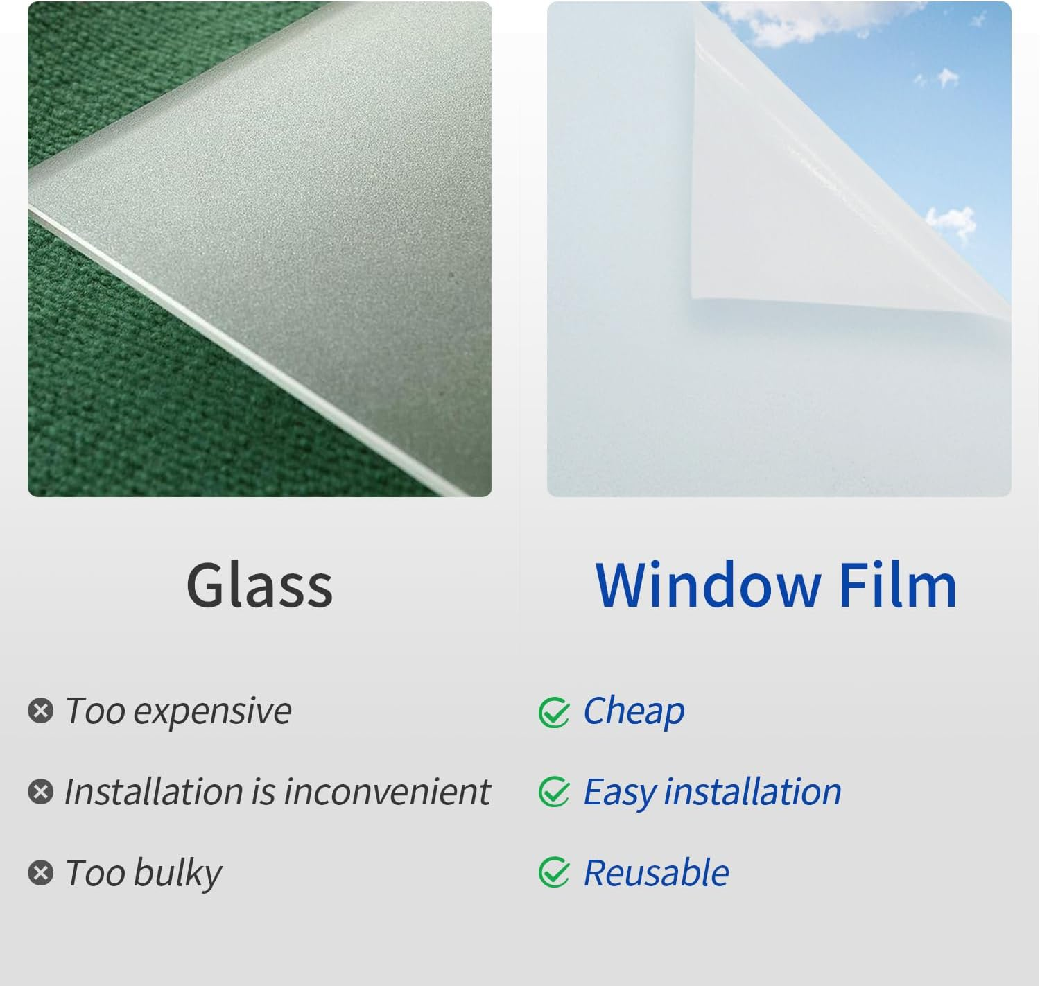 Window Privacy Film, Decorative Frosted Glass Window Film Static Cling UV Blocking Window Film, Heat Control Window Covering for Home Office Bathroom(Frosted, 90X200Cm) image number 1