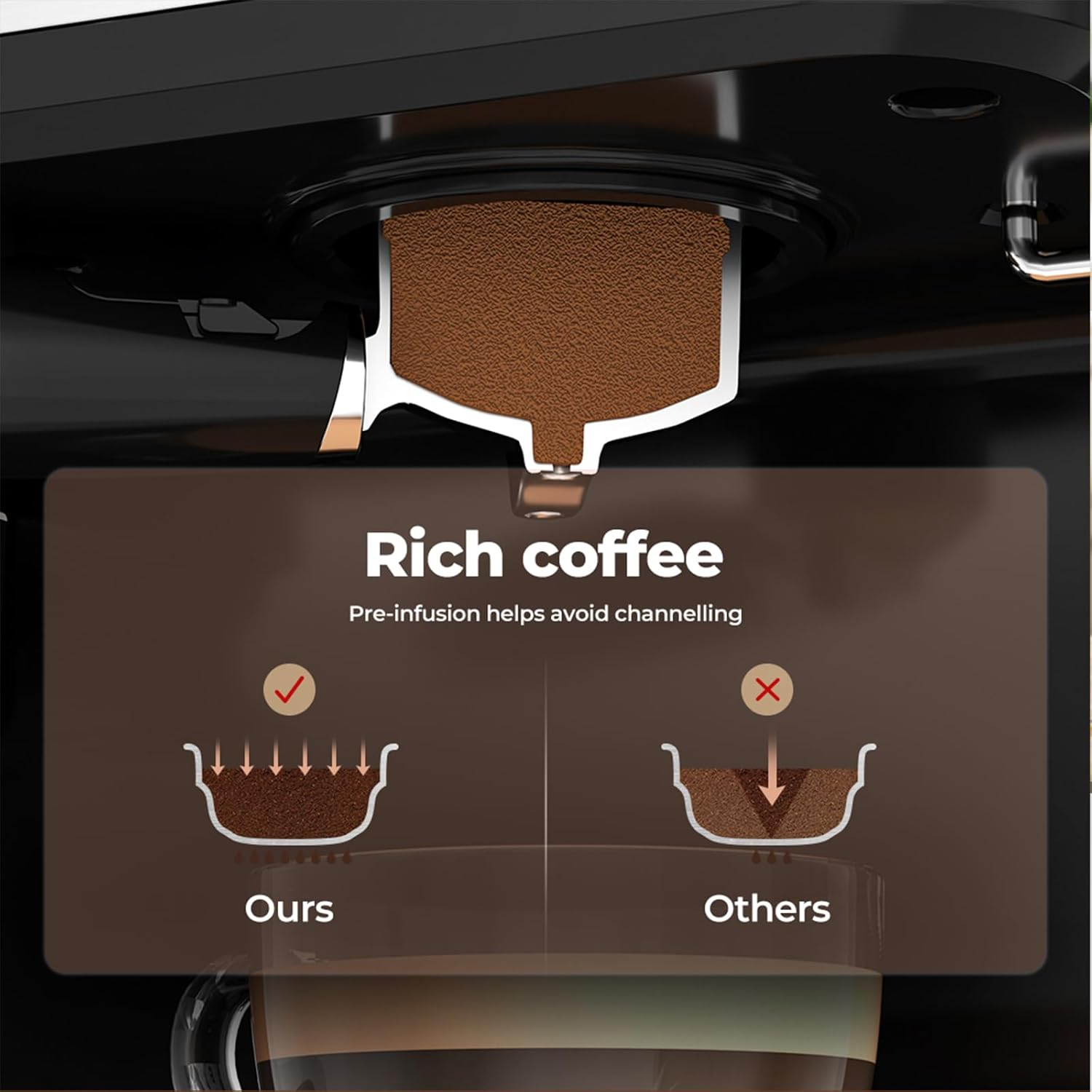 Spector Coffee Machine Espresso Latte Cappuccino Capsule Drip Coffee Maker Bean Grinder, LCD Pre - Soaking Feature - Steam Milk Frother 20 Bar Stainless Steel(21Cm X 26.5Cm X 29Cm, Silver) image number 5