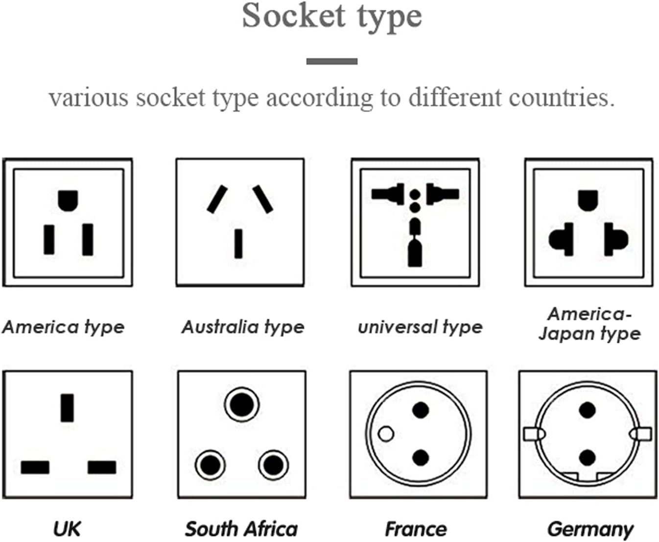 Solar Power Inverter Sine Wave Power Inverter 500W DC 12V to AC 220V-240V Dual USB Port with Digital Display image number 4