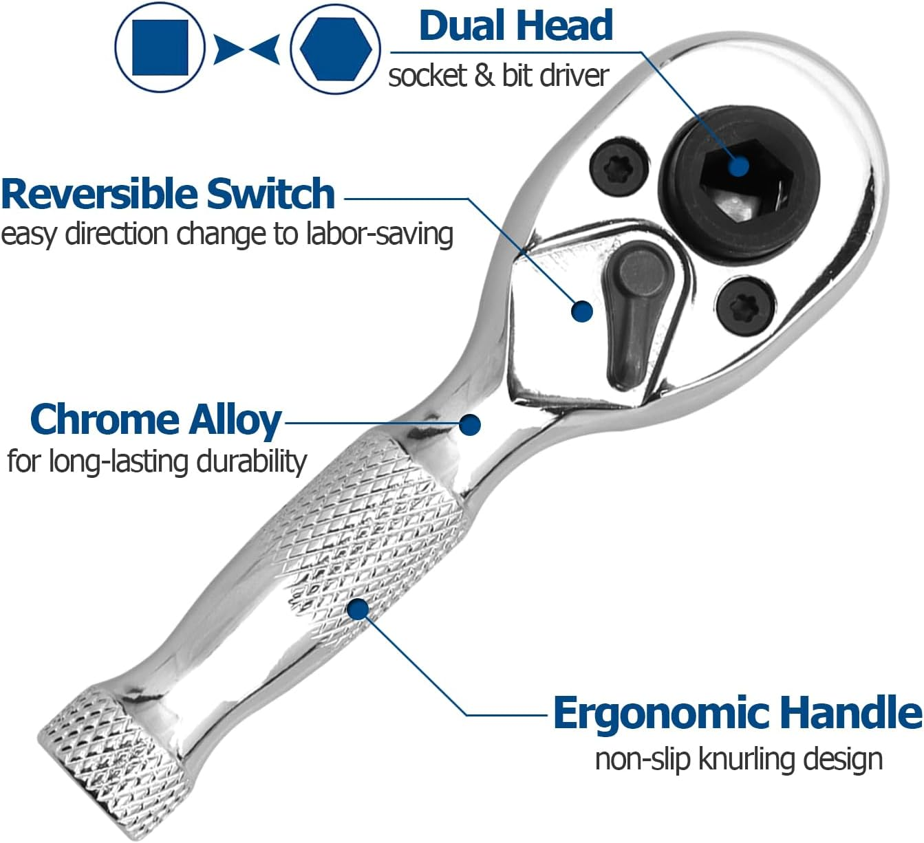 Bestgle Stubby Ratchet Wrench, Small Mini Ratchet Socket Wrench Quick-Release 1/4 Inch Dual Socket and Bit Driver Head Ratcheting Wrench Spanner with Reversible Switch for Tight Space image number 1
