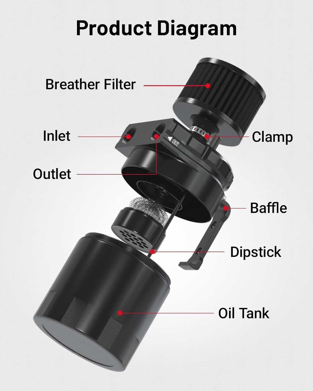 EVIL ENERGY Polish Baffled Universal Oil Catch Can Reservoir Tank Breather Filter Kit with 3/8" NBR Fuel Line Aluminum Black - Blue image number 3