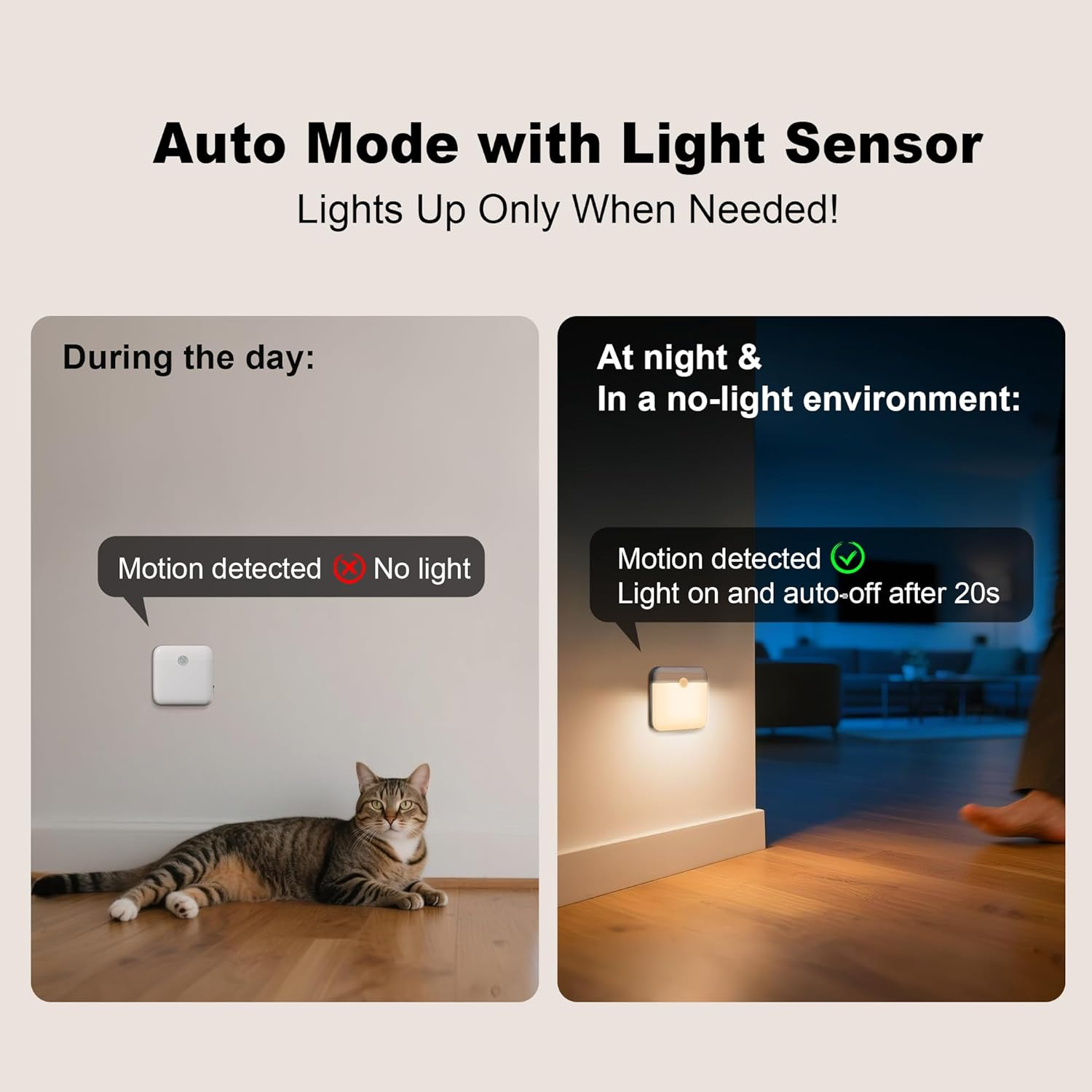 ECOBAY Night Light with Motion Sensor & Twilight Sensor - Rechargeable, Battery Operated, Pack of 2, Warm White image number 5