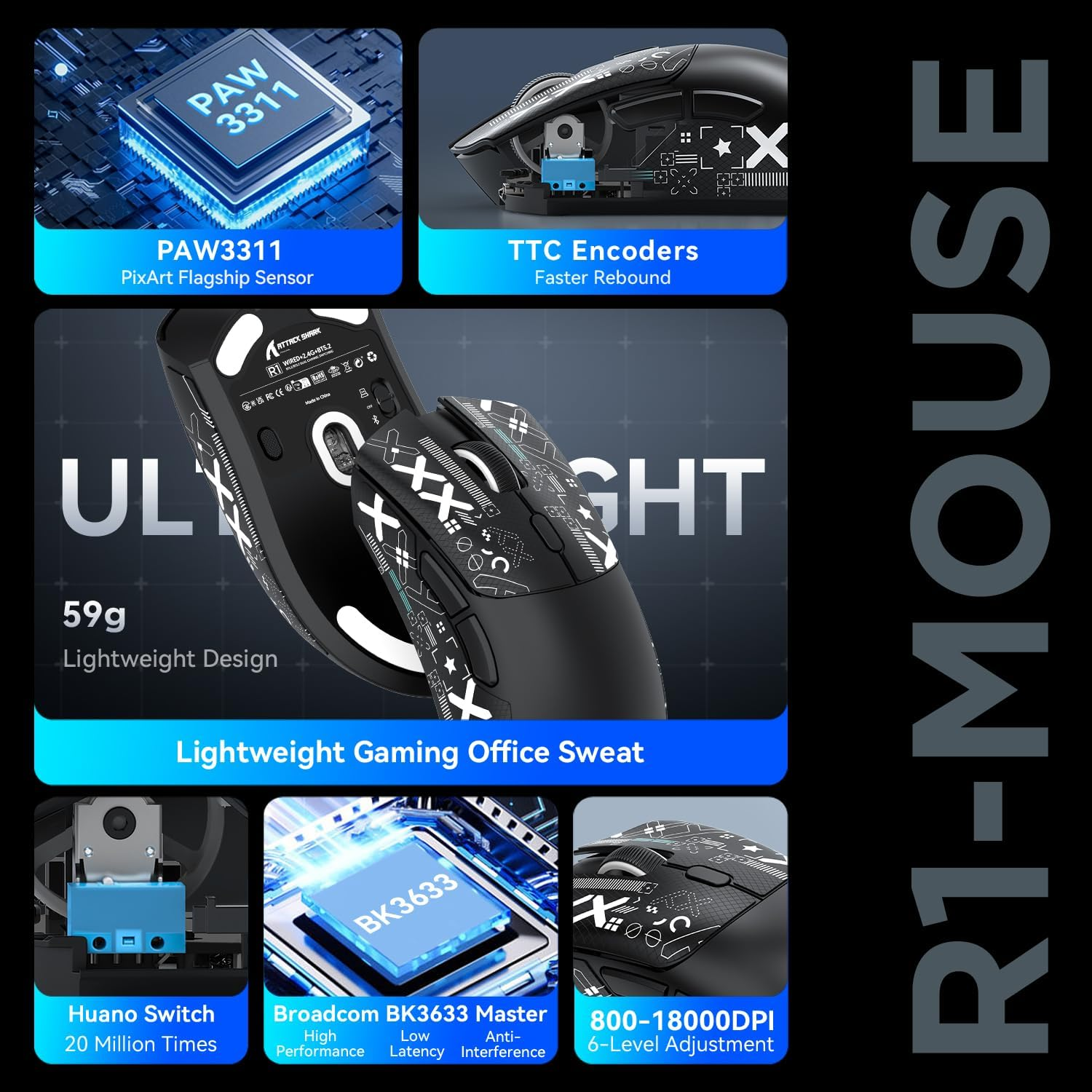 ATTACK SHARK R1 59G Superlight Mouse with Adhesive Tape, Pixart PAW3311 Gaming Sensor, BT/2.4G Wireless/Wired Gaming Mouse, 6 Adjustable DPI up to 18000, 65 Hours Battery (Black) - Black image number 4