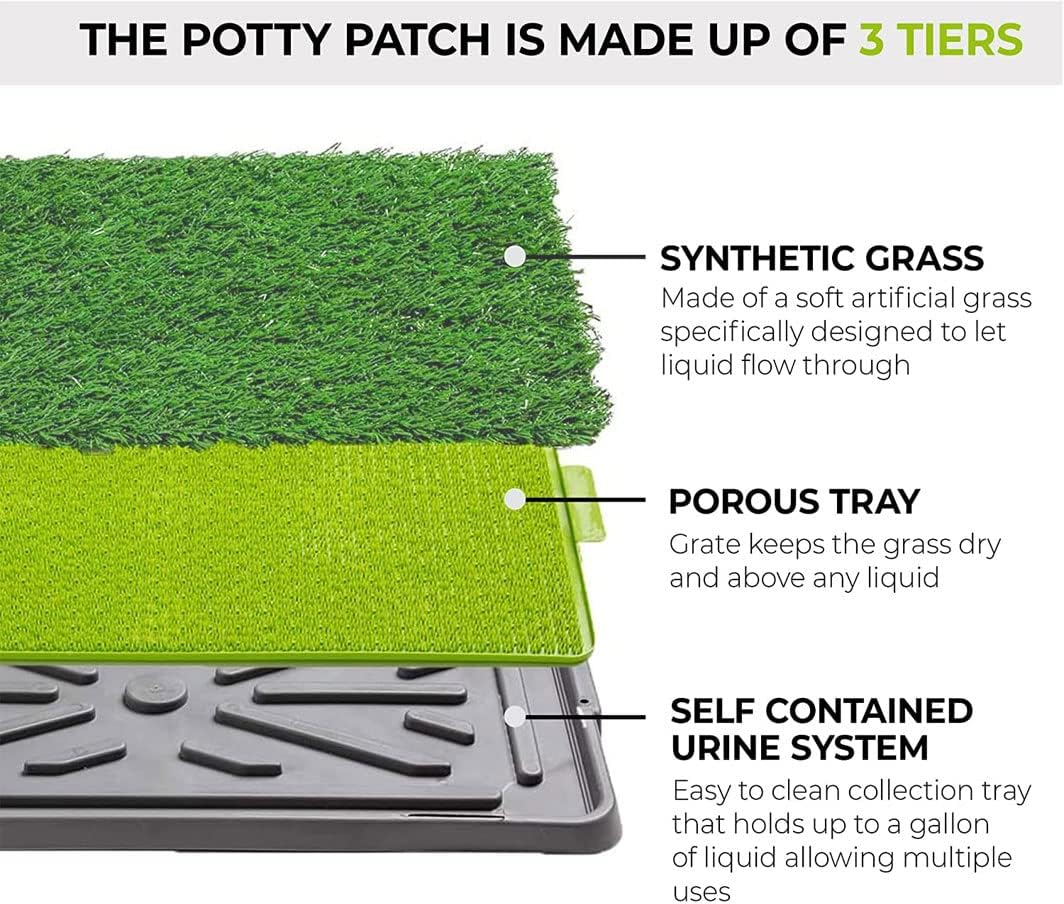 68 X 42.5Cm Dog Toilet Puppy Pee Training Pad, Dog Grass Pad with Tray for Puppy Training, with 2 Packs Replacement Grass Pee Pad, Dog Indoor Potty Systems for Outdoor or Apartment