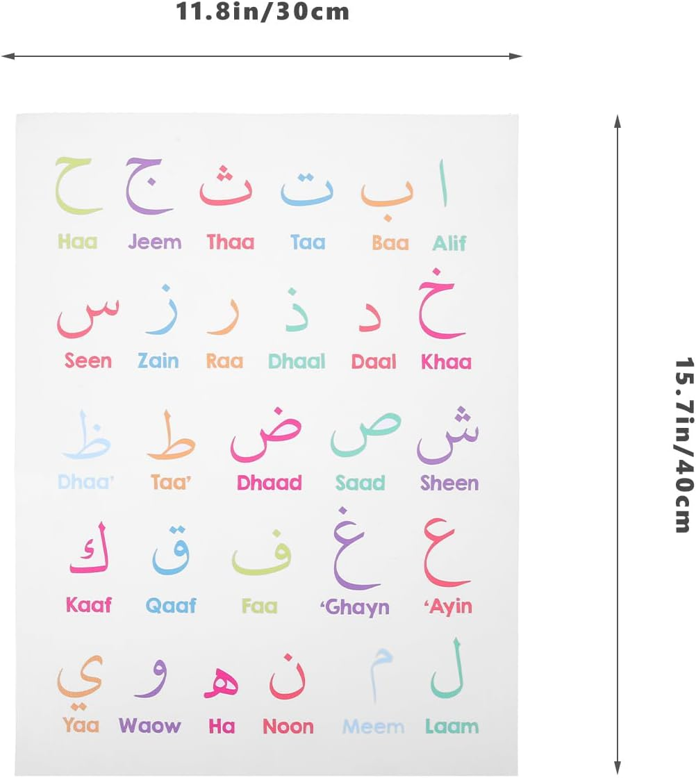 Alphabet Poster for Boy Girl Educational Wall Chart for Early Learning and Preschool Decor Letter Learning Poster for Playroom and Nursery Decoration image number 5