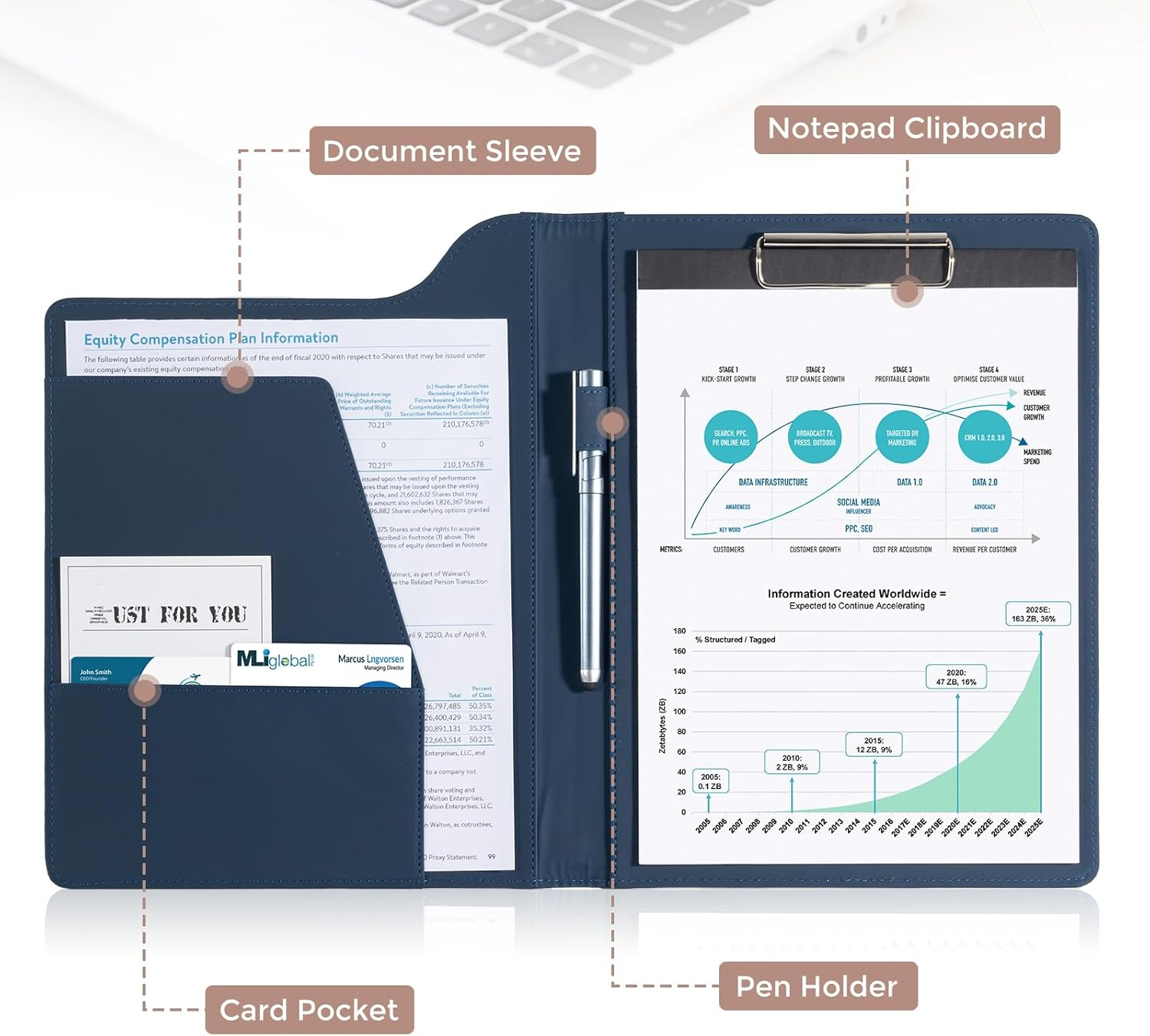 Procase A4 Leather Padfolio Clipboard Folder, Professional Portfolio for Interview Resume Office Conference - Darkblue image number 2
