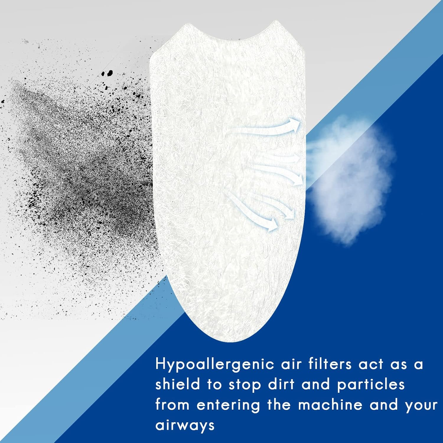 Cindeer 100 Pack Air Filters Compatible with Resmed Airmini Machine Supplies Accessories Disposable Replacement Filters for Travel image number 6