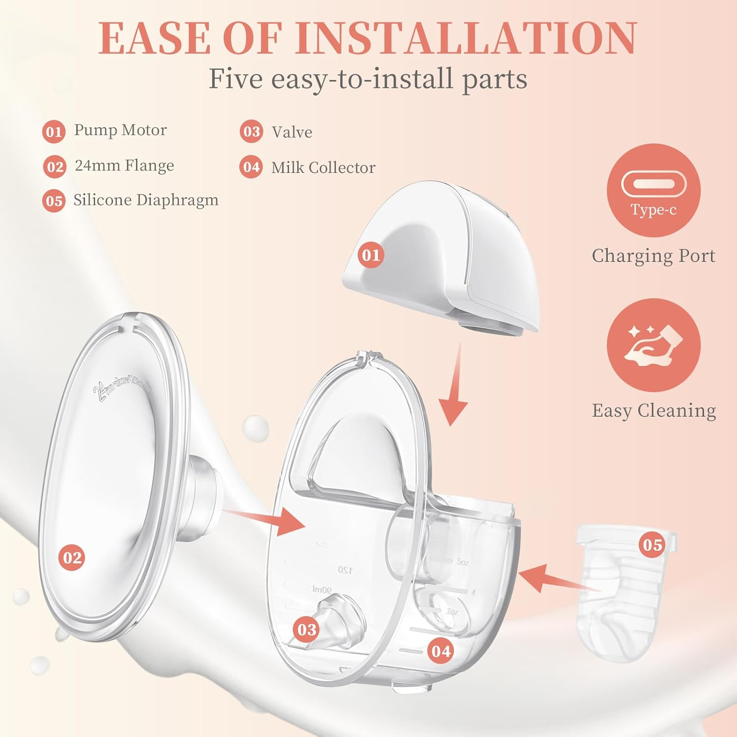 Wearable Breast Pump, Necomi S32 Hands Free Breast Pump, for Breastfeeding with Memory Function, 4 Modes and 9 Levels, Portable Wireless Breast Pumps - 24Mm,1 Pack image number 2