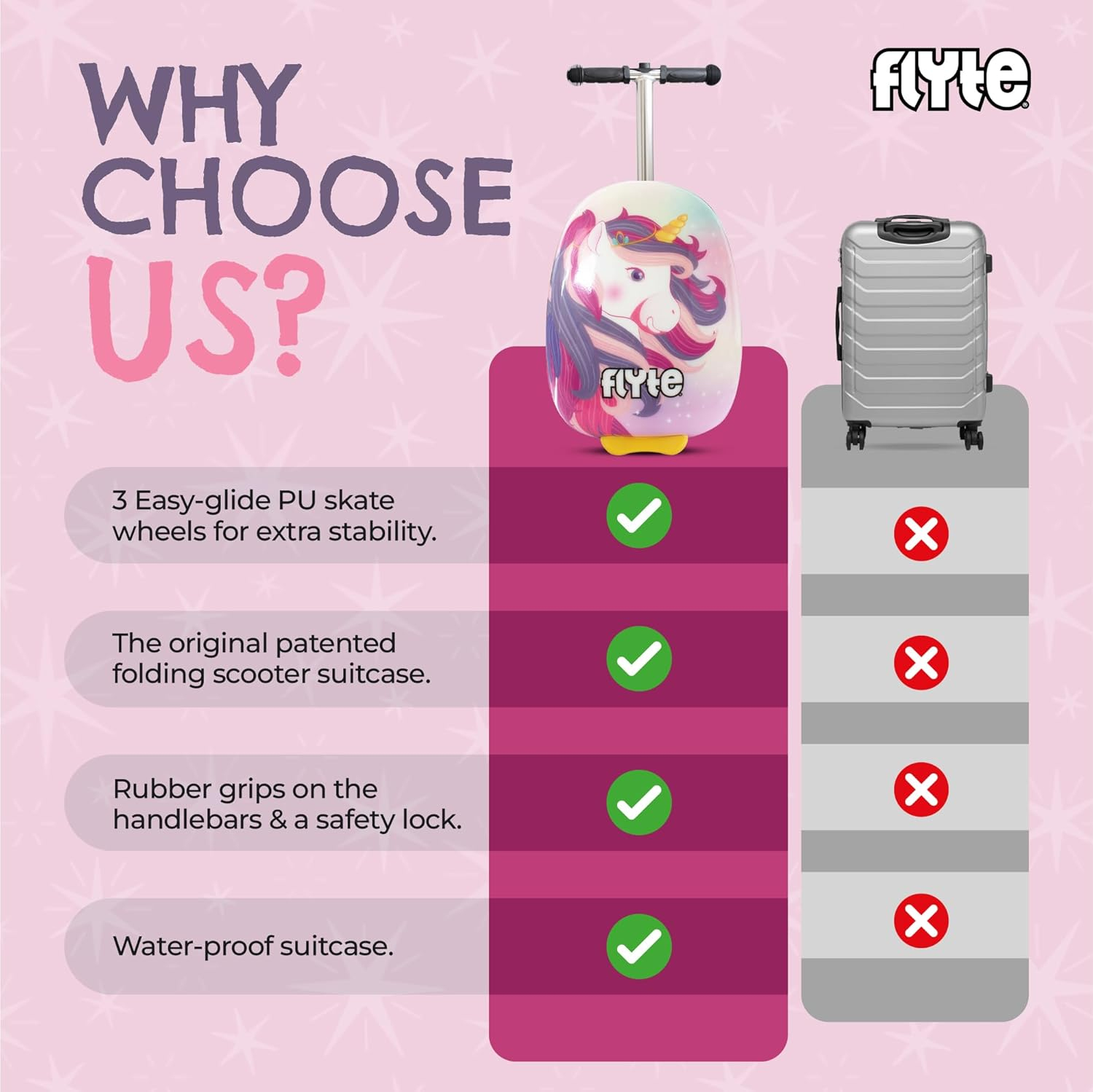 Flyte Zinc Kids Suitcase Scooter Luna the Unicorn 18" image number 5