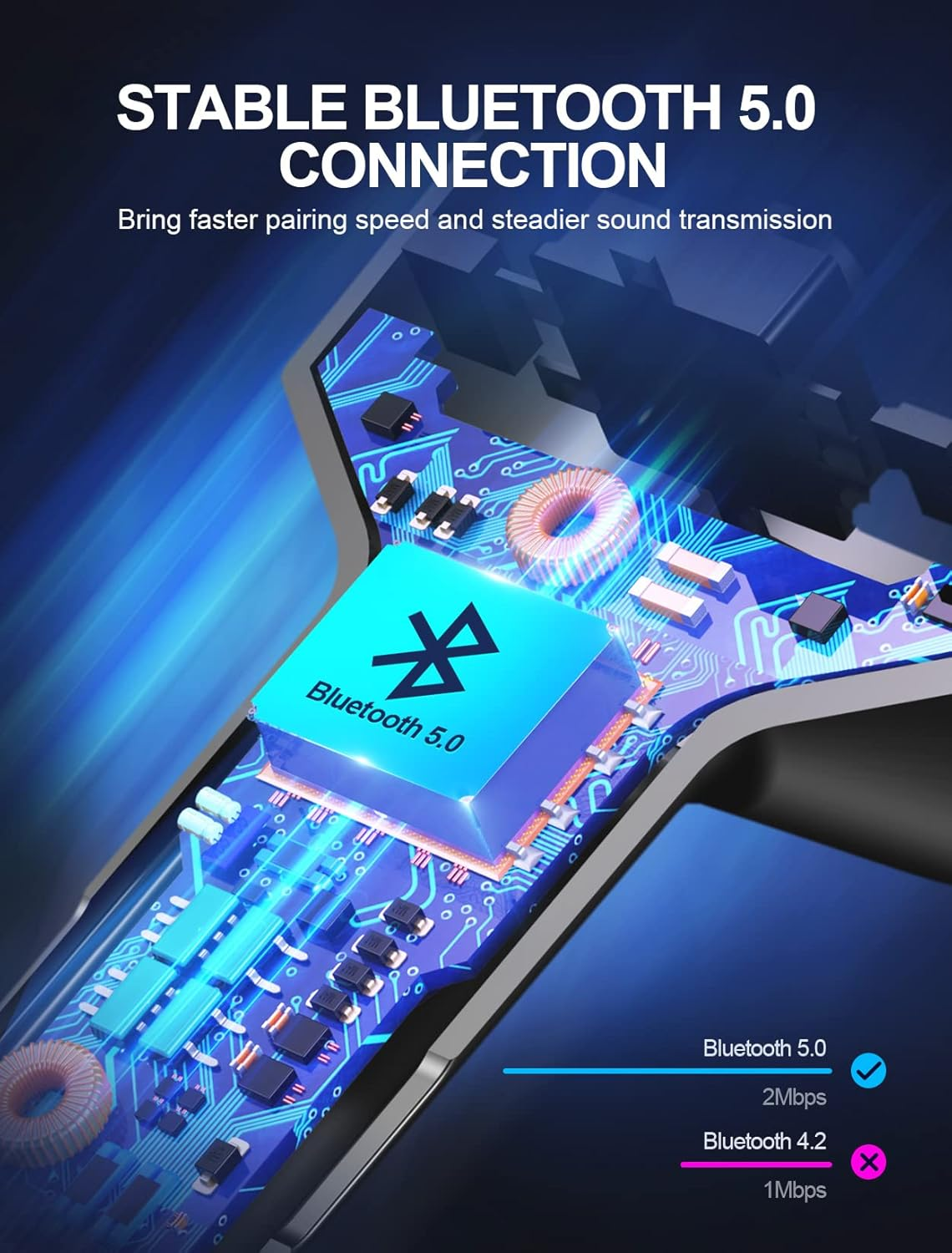 Mohard Bluetooth FM Transmitter for Car, Bluetooth Car Adapter MP3 Player FM Transmitter, Hands-Free Calling, Dual USB Ports (5V/2.4A & 1A), LED Screen, Support TF Card & USB Flash Drive image number 3