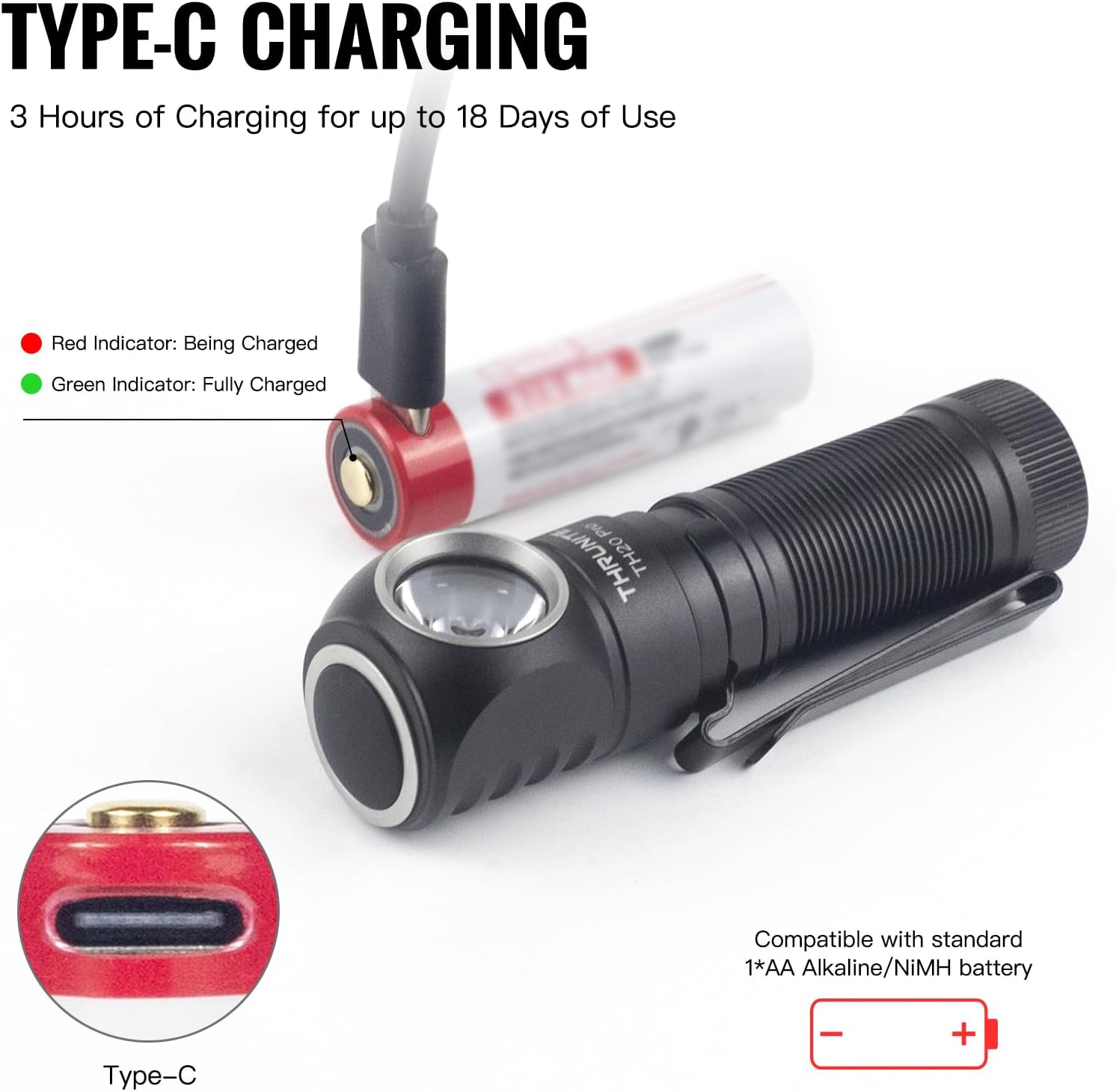 Thrunite TH20 Pro Rechargeable Headlamp - Aluminum & LED Flashlight - 1010 Lumen Super Bright & 18 Days Working - Waterproof & 6 Modes - Emergency Light for Camping & Outdoor Adventures - Cool White image number 5