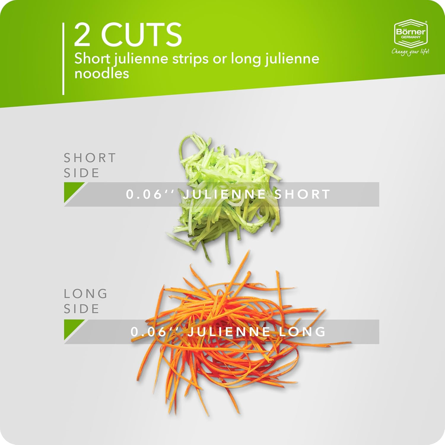 Borner Roko Cutter Powerline (Green) by Borner image number 4