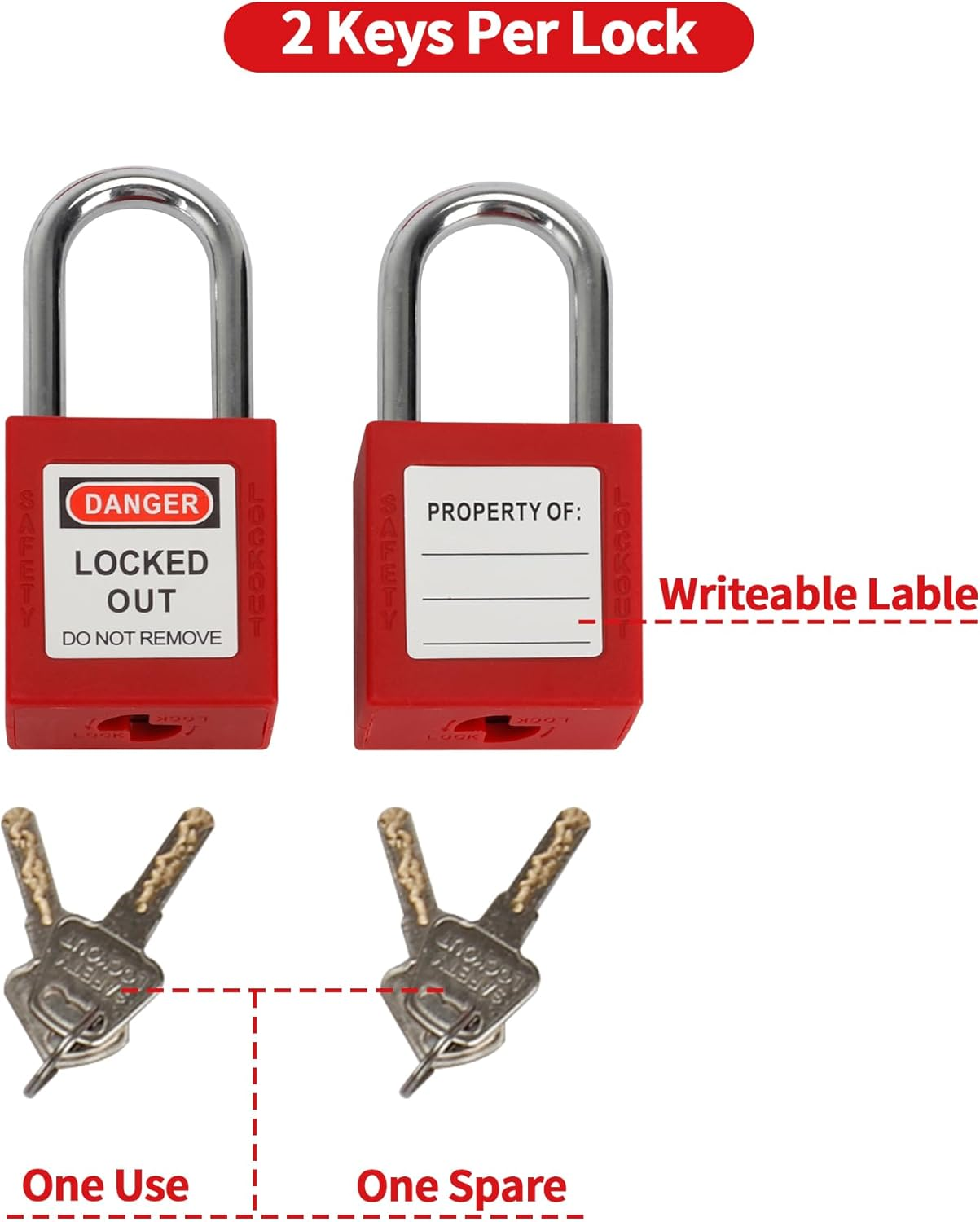 BEELUCK Electrical Lockout Tagout Kit, Includes Loto Padlocks, Plastic Hasp, Steel Hasp, Circuit Breaker Lockouts, Plug Lockout, Lockout Tagout Tags, Nylon Zip Ties and Carry Bag image number 2