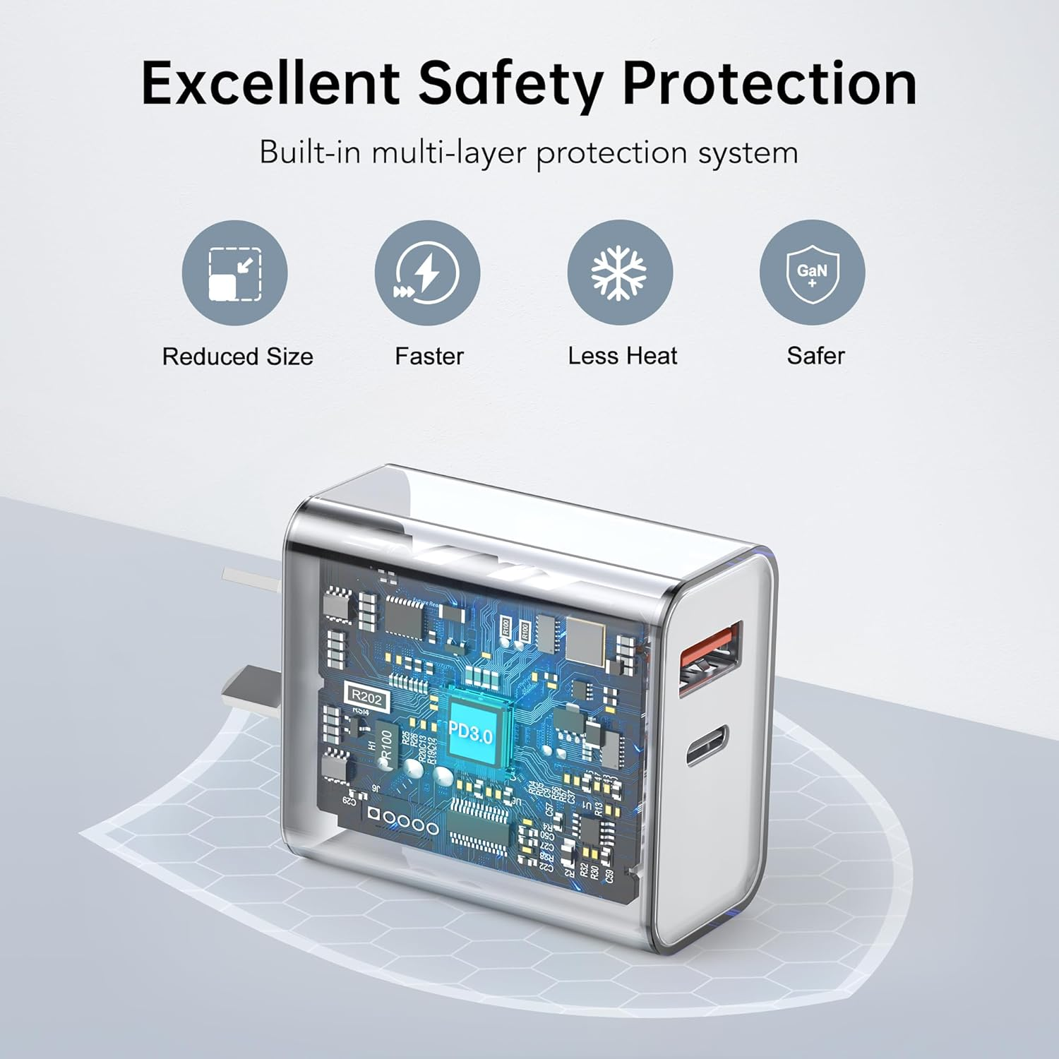 [3 Pack] 20W USB C Fast Charger, 2-Port PD USB C and USB a QC3.0 Fast Charging Wall Charger Plug, USB Adapter Au-Plug for Ipad Iphone 17 16 15 14 13 Pro Max Samsung Galaxy, Google Pixel, Motorola image number 2