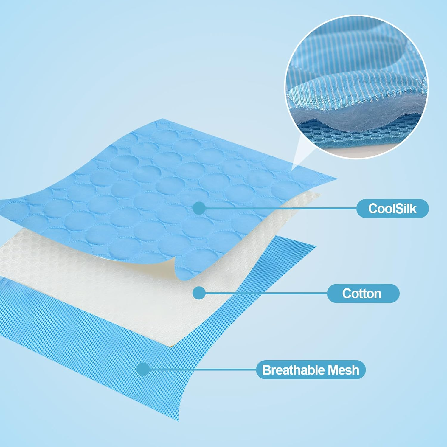 Proxima Direct Pet Cooling Mat, Summer Bed Mats for Middle Small Dogs and Cats, 70&times;55 Portable Foldable Washable Sleeping Pad Cover for Sofa Kennels Crates Home Car Seat Travel Camping Indoor Outdoor image number 4