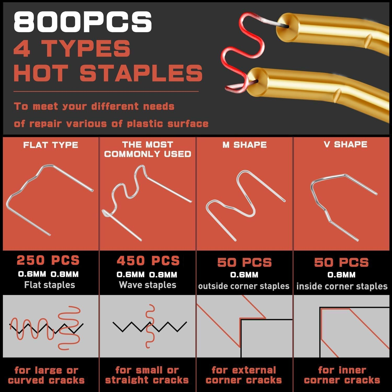 Upgraded Plastic Welder with 1000PCS Staples, Plastic Welding Kit, Hot Stapler Kit, Plastic Welder Gun Kit, Car Bumper Repair Kit, Plastic Repair Kit, Portable Toolbox (Red)