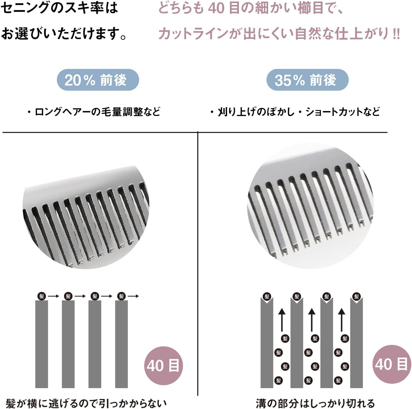 DEEDS AJ-02 Japanese Shears Professional Manufacturer Multi-Use Maintenance Set Scissor Scissor with Comb for Home Cutting (6.0 Inches, Skiing Ratio around 20%) image number 2