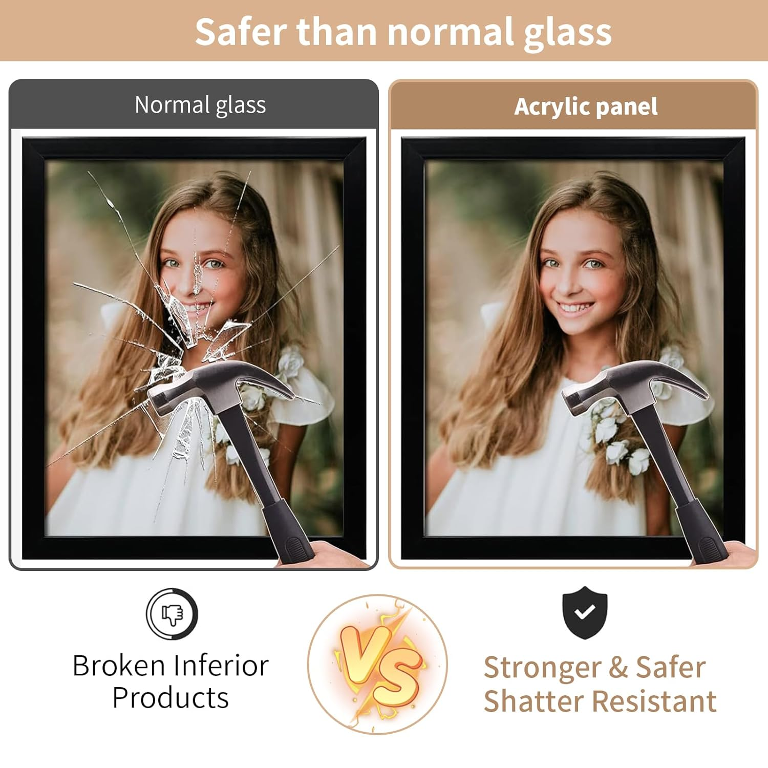 20 Sheet Transparent Acrylic Painting Boards, Lightweight Clear Extruded Plexiglass with Protective Paper for Craft DIY Display Projects, 5X7'' Clear Acrylic Sheets for Picture Frame Glass Replacement image number 4