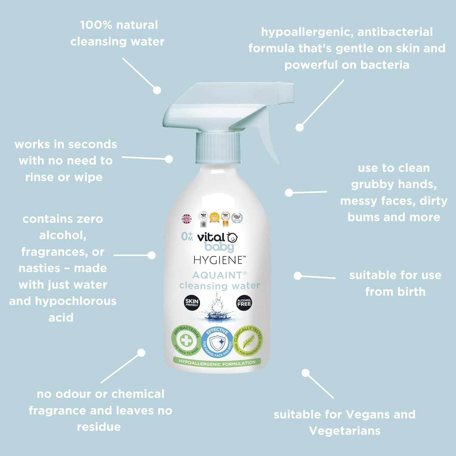 Vital Baby Hygiene AQUAINT&reg; Sanitising Water Kills 99.9% of Germs - Baby Safe - No Alcohol, Fragrance or Harmful Chemicals &ndash; Safe to Swallow &ndash; Sanitise Baby Bottles, Soothers, Toys & Surfaces - Vegan image number 2