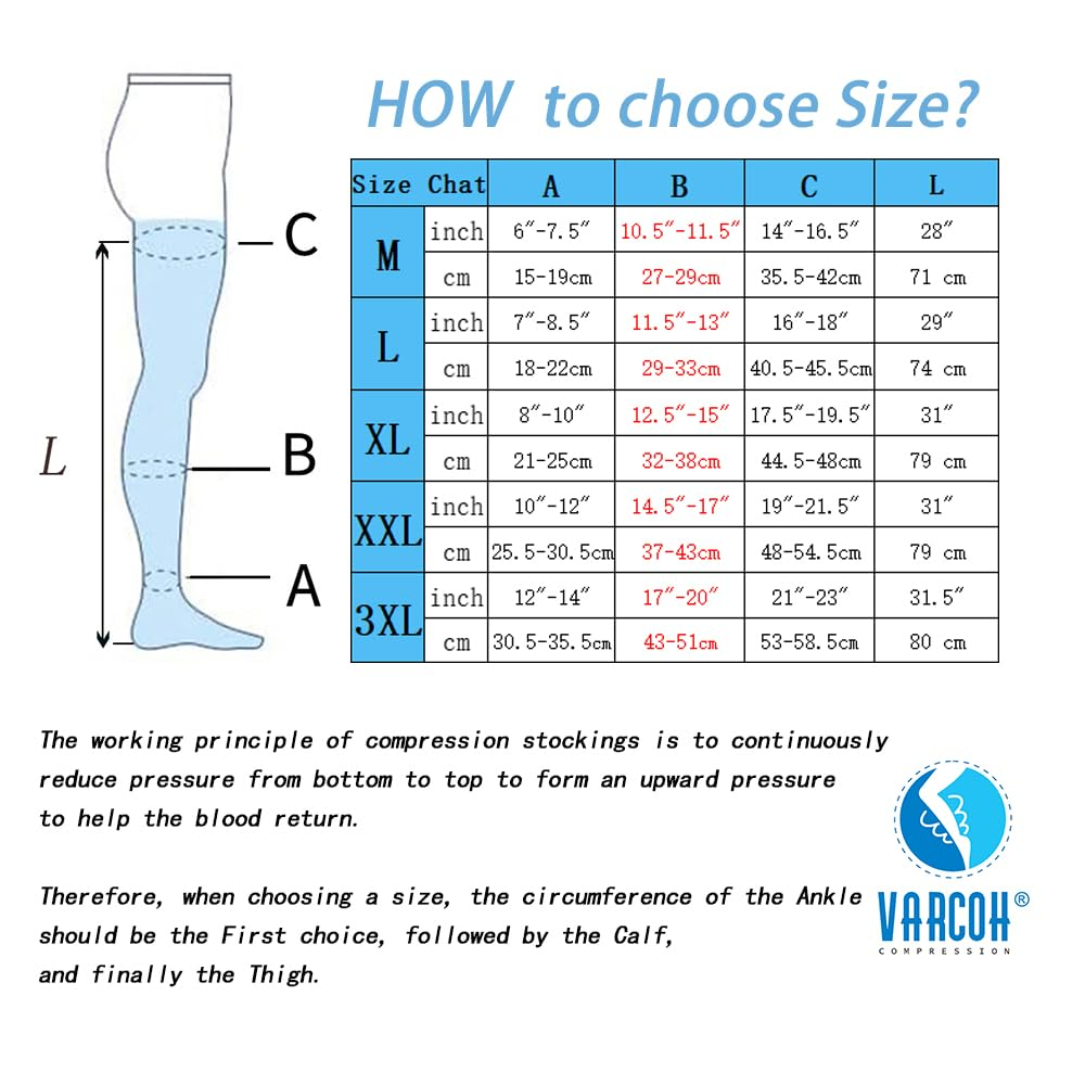 VARCOH Compression Socks for Women Thigh High Open Toe, plus Size Compression Stockings 20-30 Mmhg Good for DVT, Pregnancy, Varicose Veins,Edema image number 6