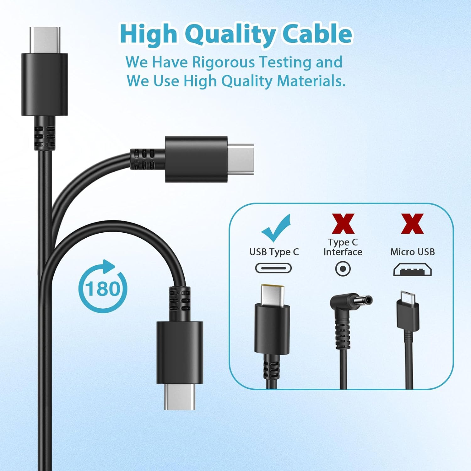 USB C Laptop Charger 65W Fast Type C Chromebook Charger Compatible with Lenovo, HP, Samsung, Acer, Asus, Google, Universal USB Type-C Laptop Chargers Also Works with 45W Devices image number 1