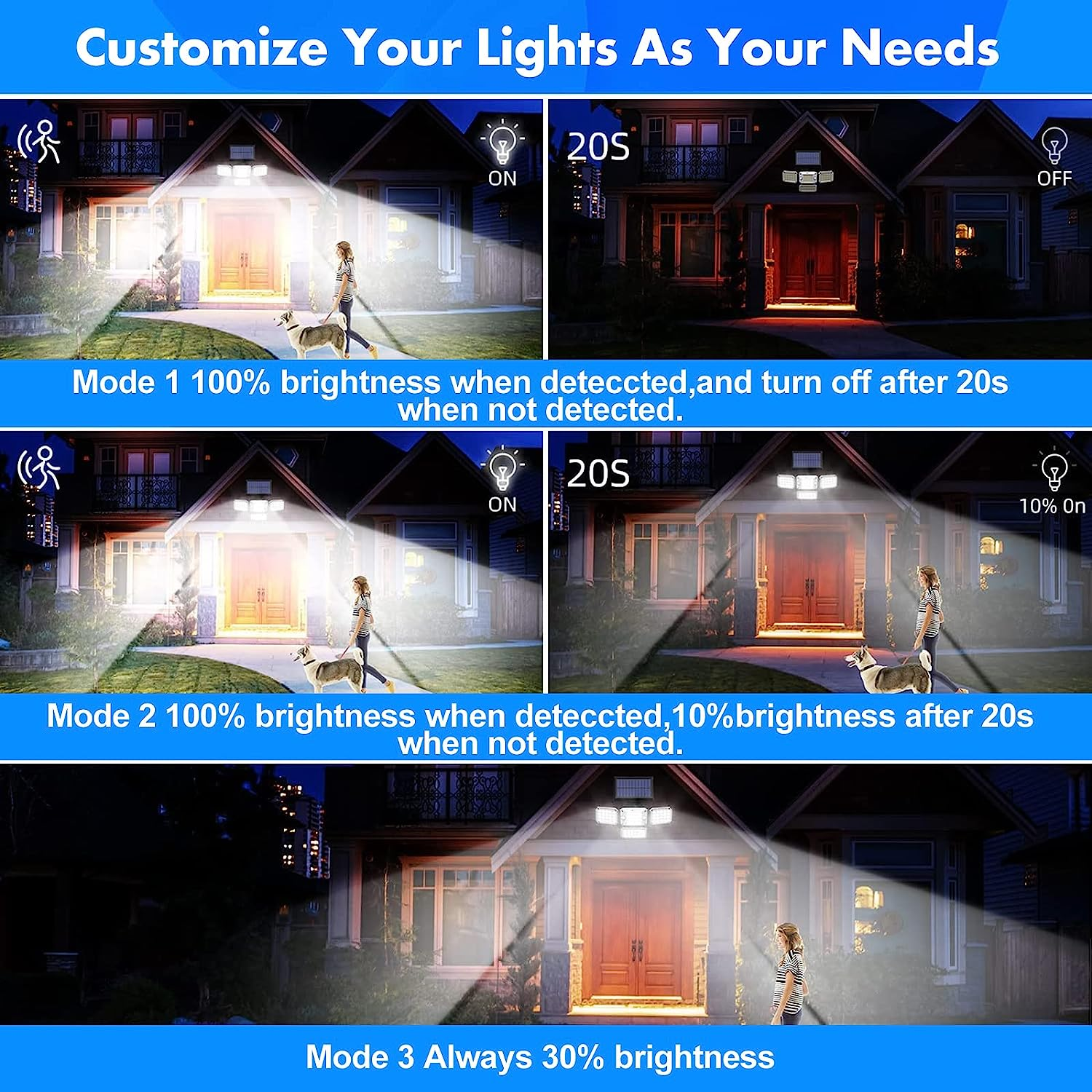 Solar Outdoor Lights with 2 Sensors, 296 Leds 300&deg; Wide Angle Solar Spot Lights with 5M Extension Cable, 4 Adjustable Head, 3 Modes IP65 Waterproof Outdoor Lights Detachable Flood Lights