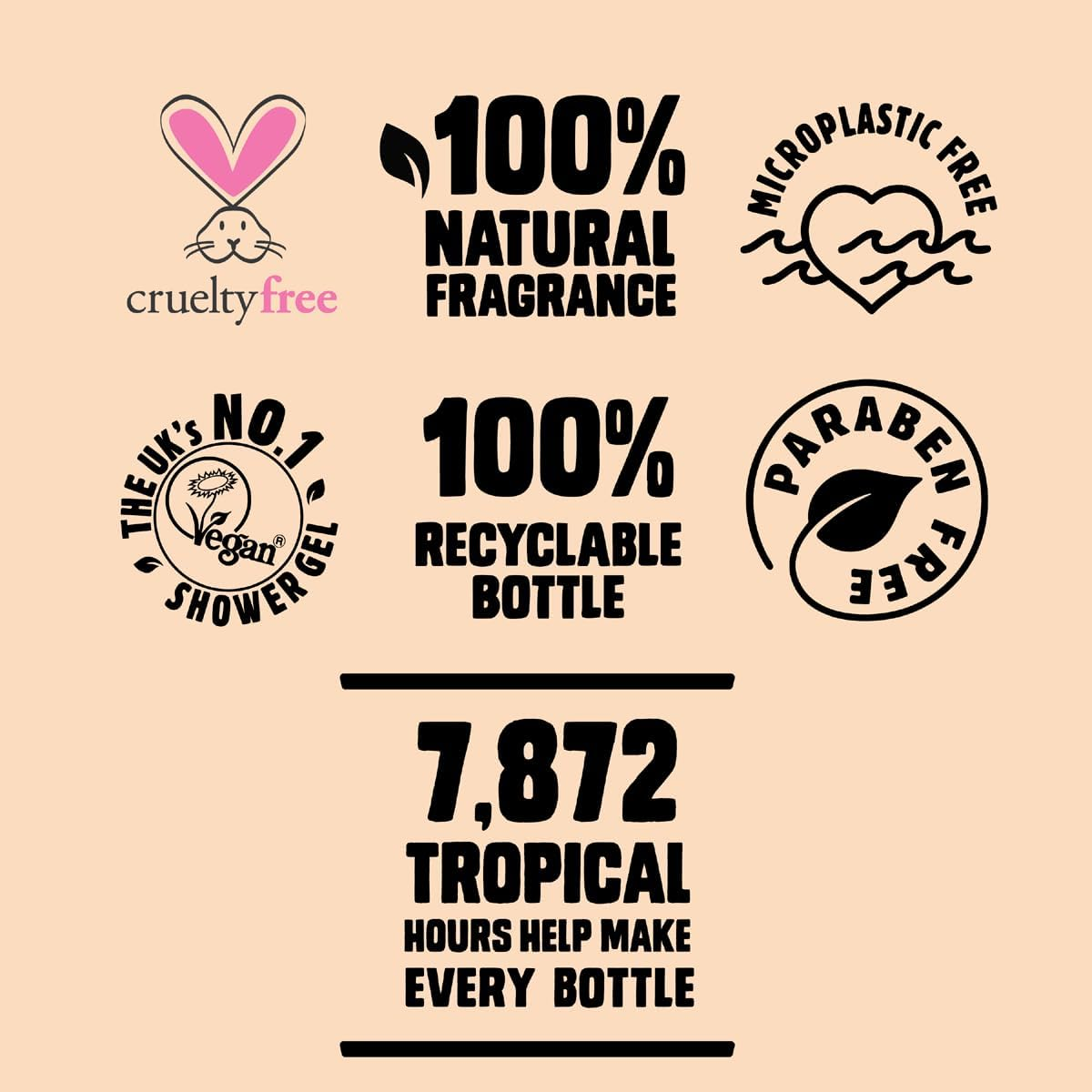 Original Source Coconut & Shea Shower Gel 250 Ml