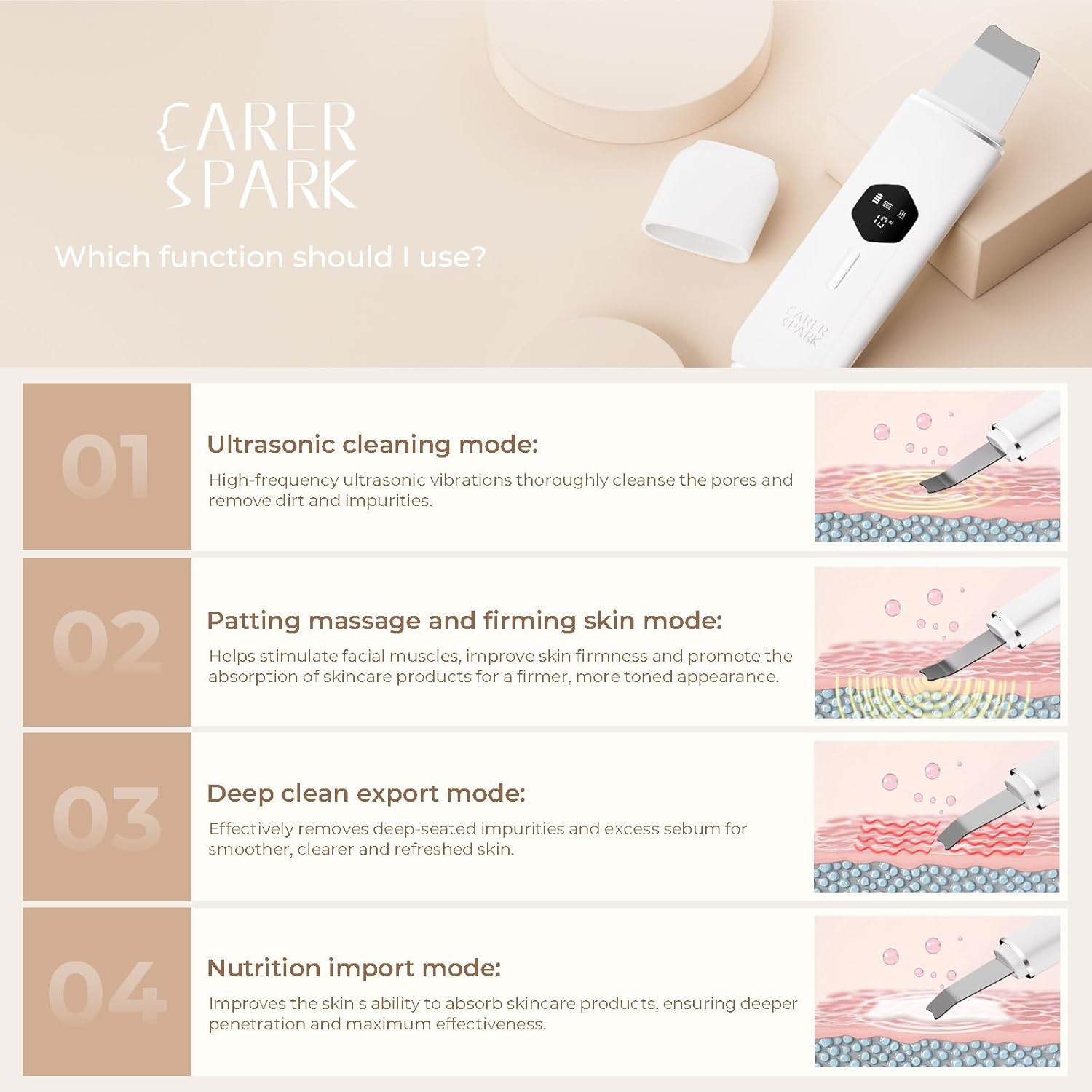 CARER SPARK Skin Scrubber Ultrasonic Exfoliator for Face Blackhead Remover with 4 Modes LED Display, 10 Minutes Auto Shut-Off for Deep Cleaning, Blackhead Removal, USB Charging