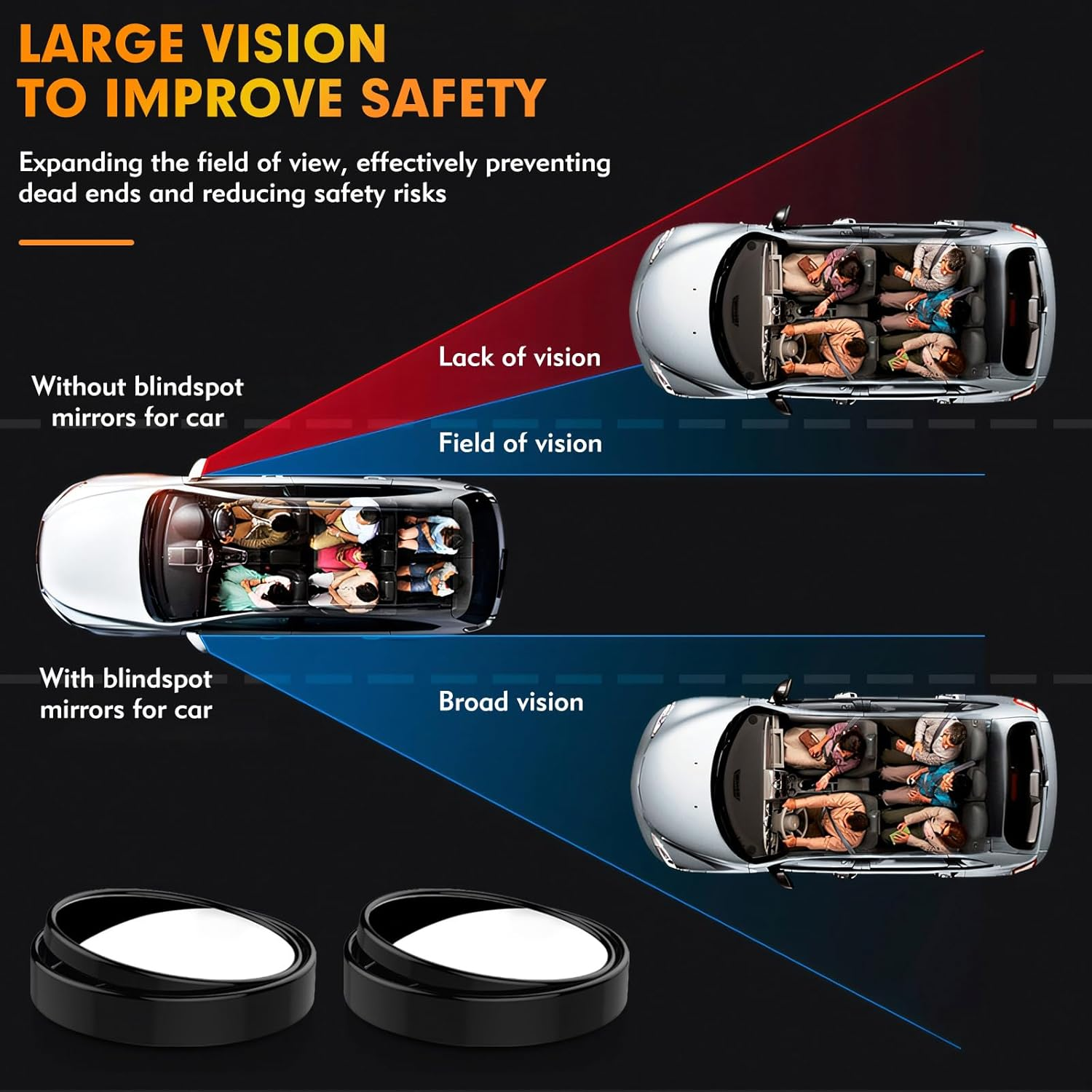 2Pcs Blind Spot Mirrors for Cars round 360&deg; Rotate Convex Blindspot Mirrors for Car, Waterproof HD Glass Blind Spot Mirrors, Car Mirror for General Motors SUV Truck Traffic Safety image number 6